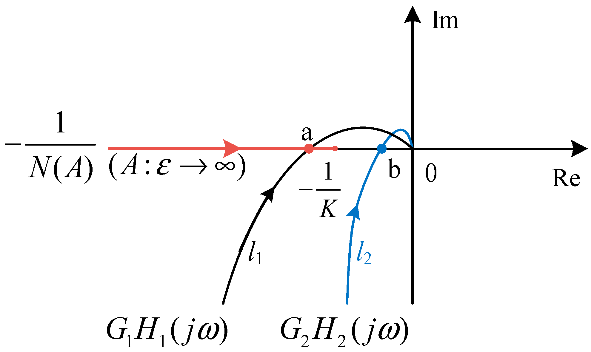 Energies 17 03582 g009