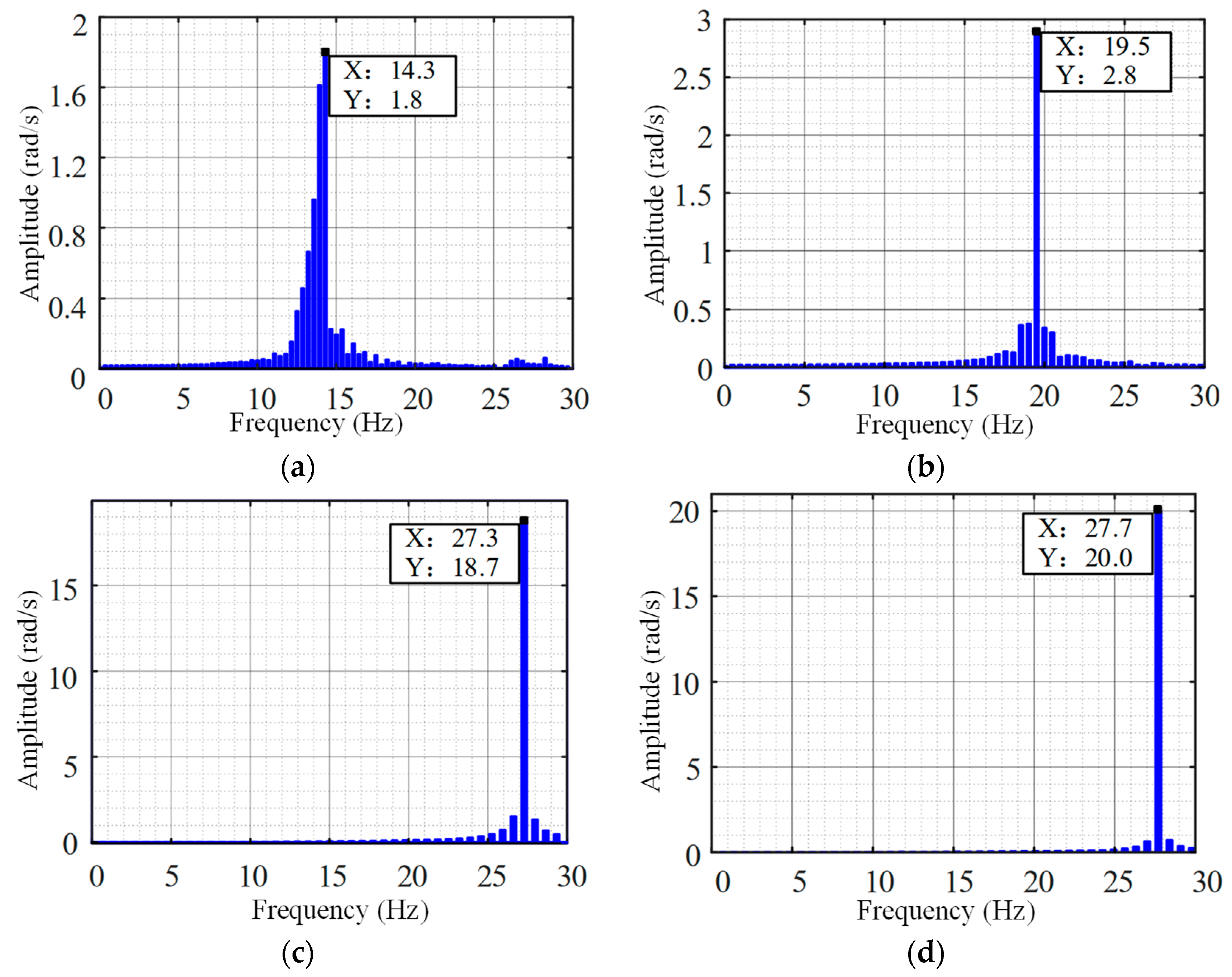 Energies 17 03582 g011