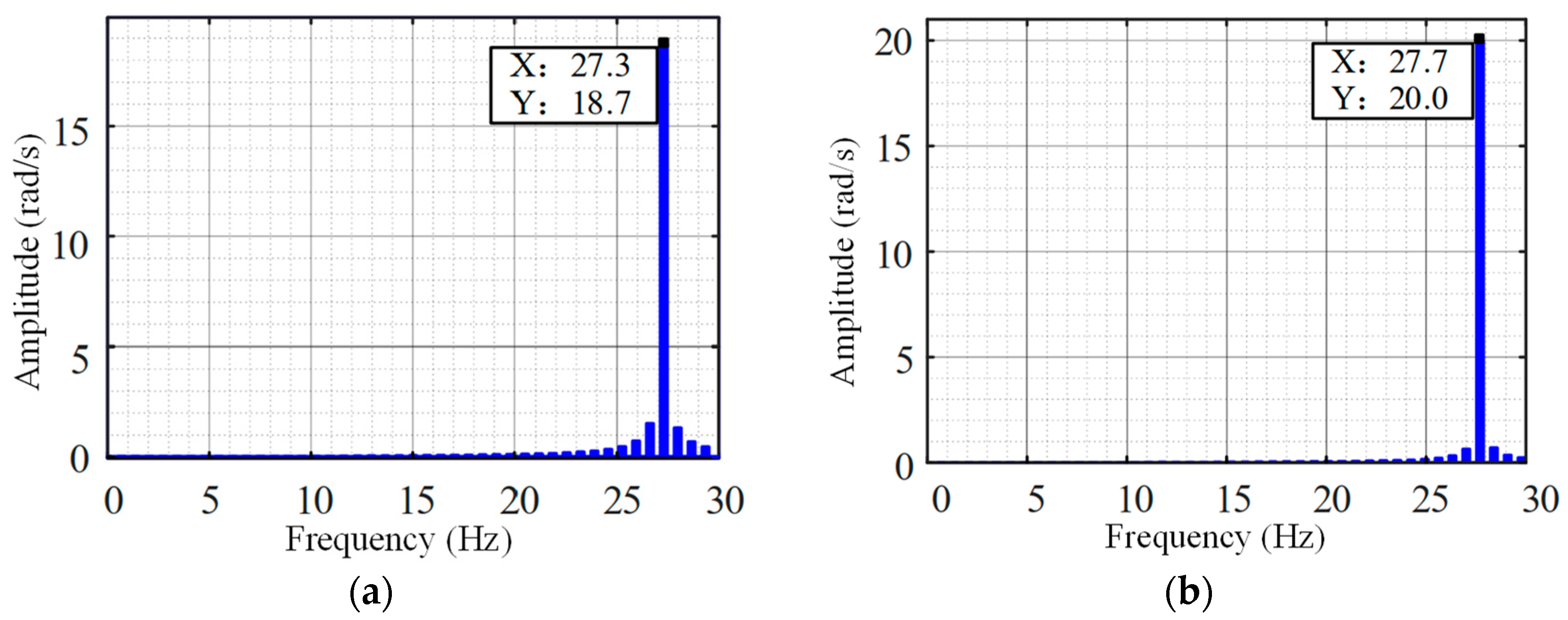 Energies 17 03582 g012