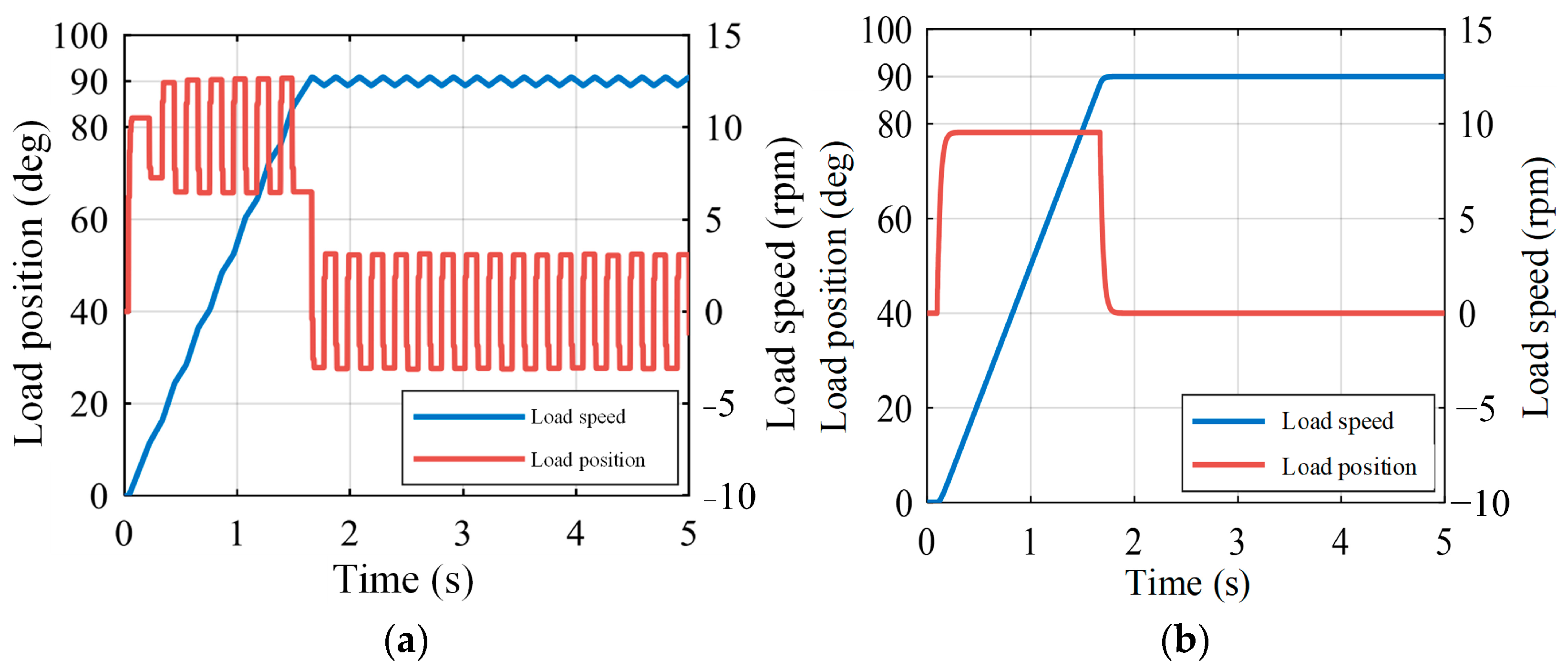 Energies 17 03582 g020