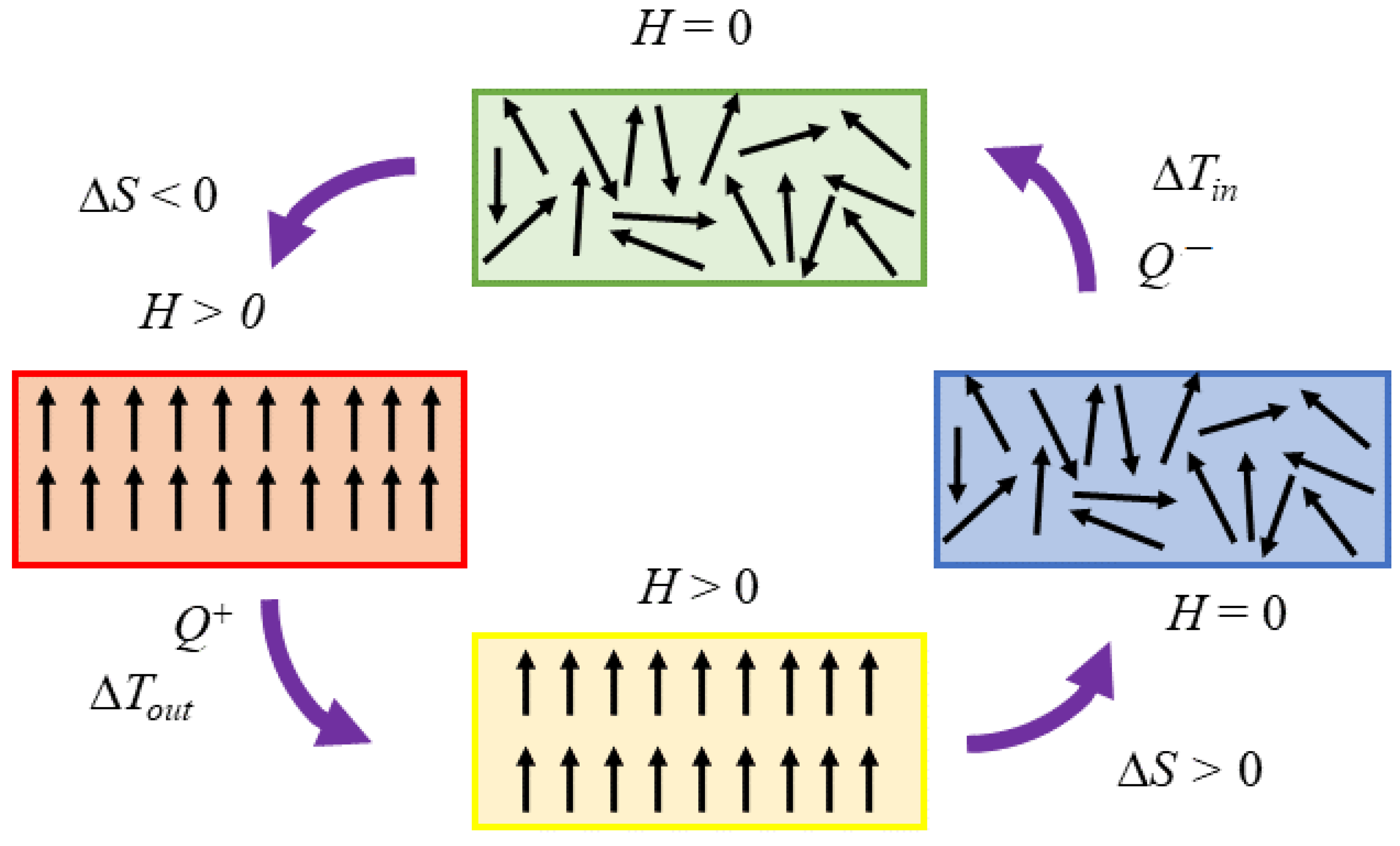 Energies 17 03585 g001