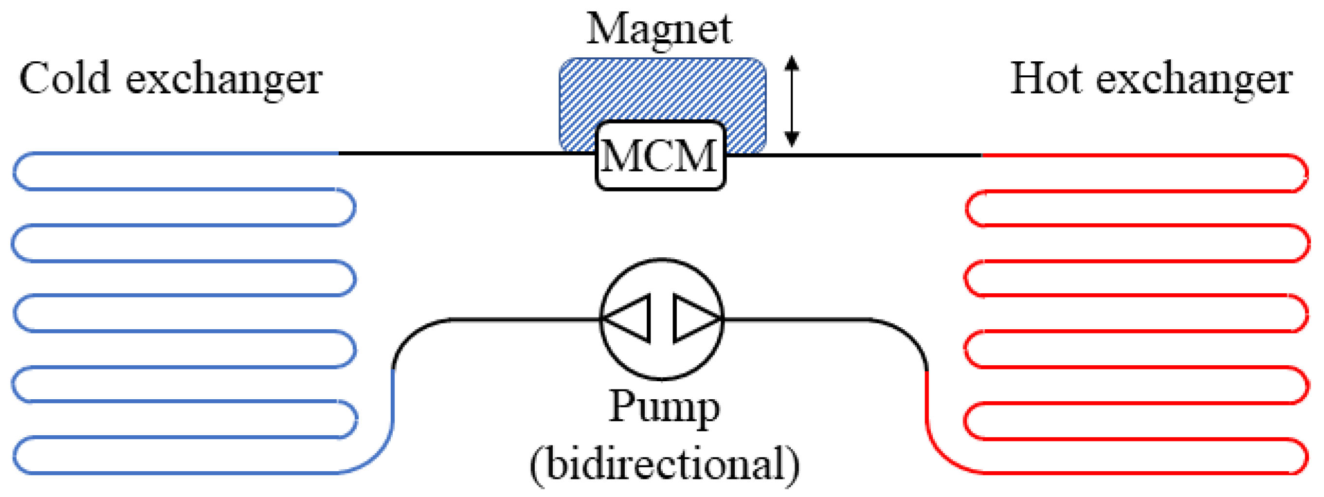 Energies 17 03585 g004