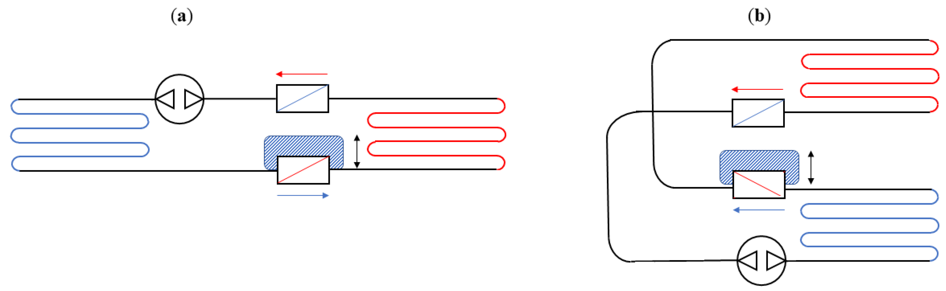 Energies 17 03585 g005