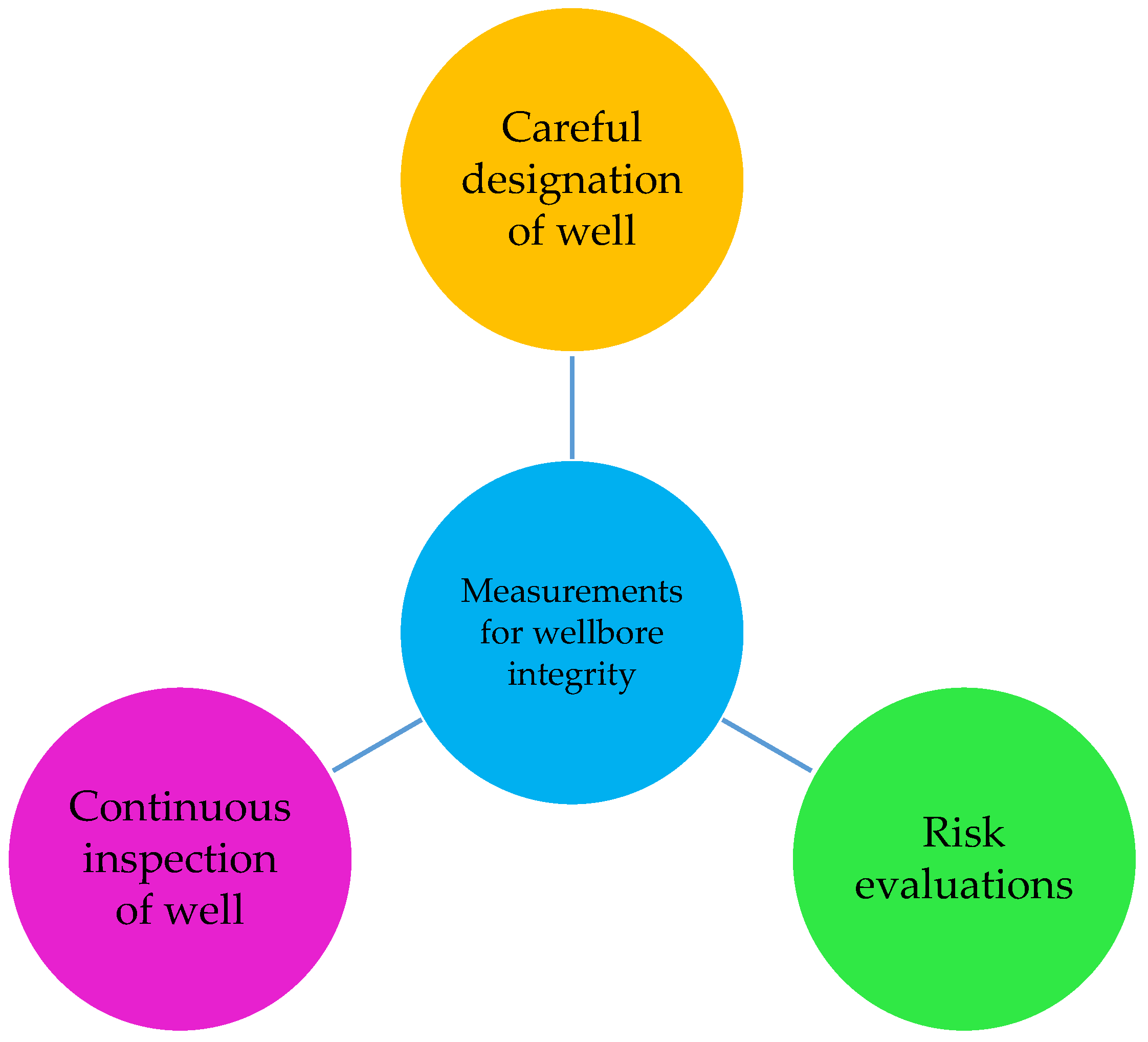 Energies 17 03586 g005