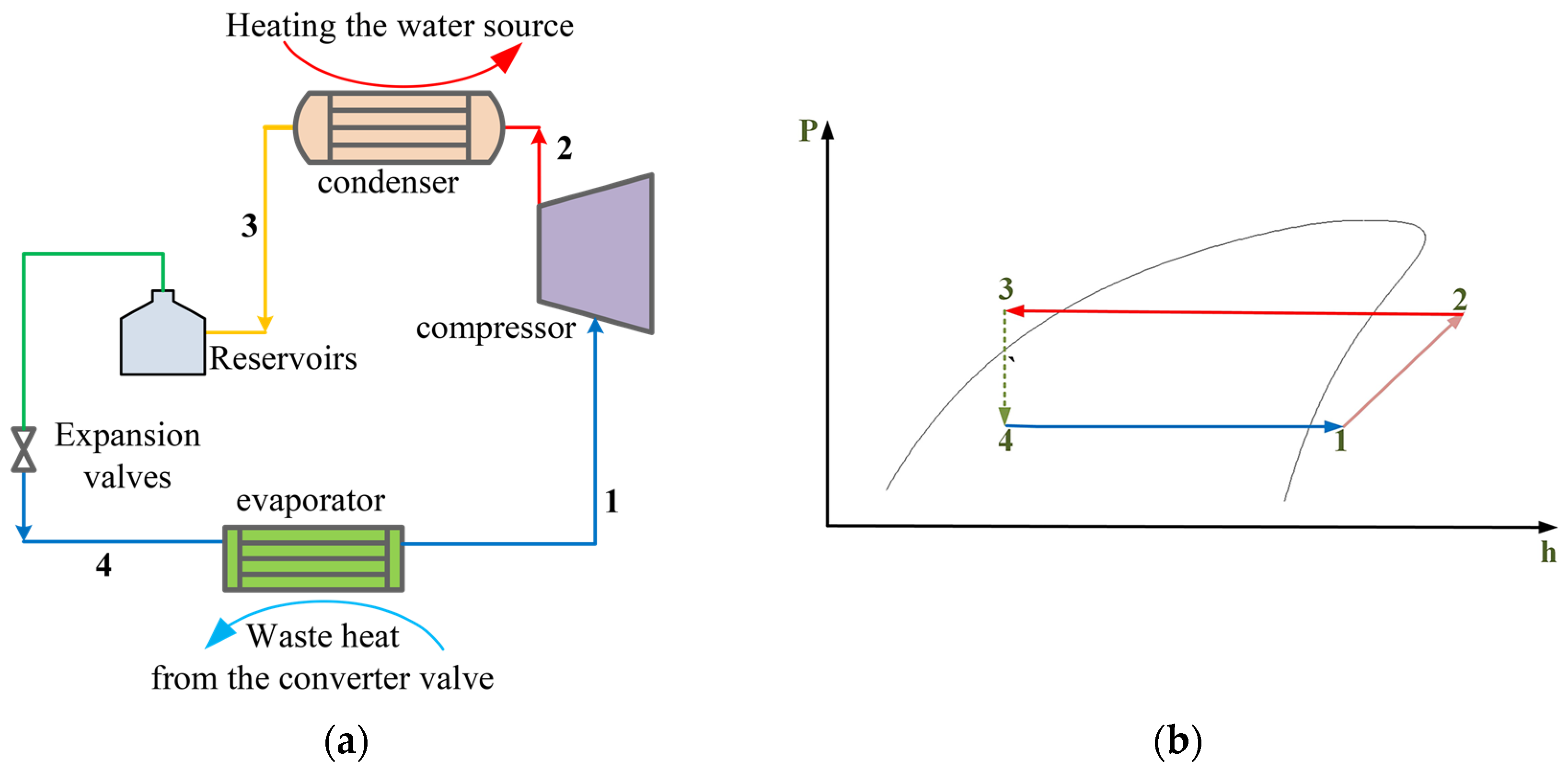 Energies 17 03589 g003