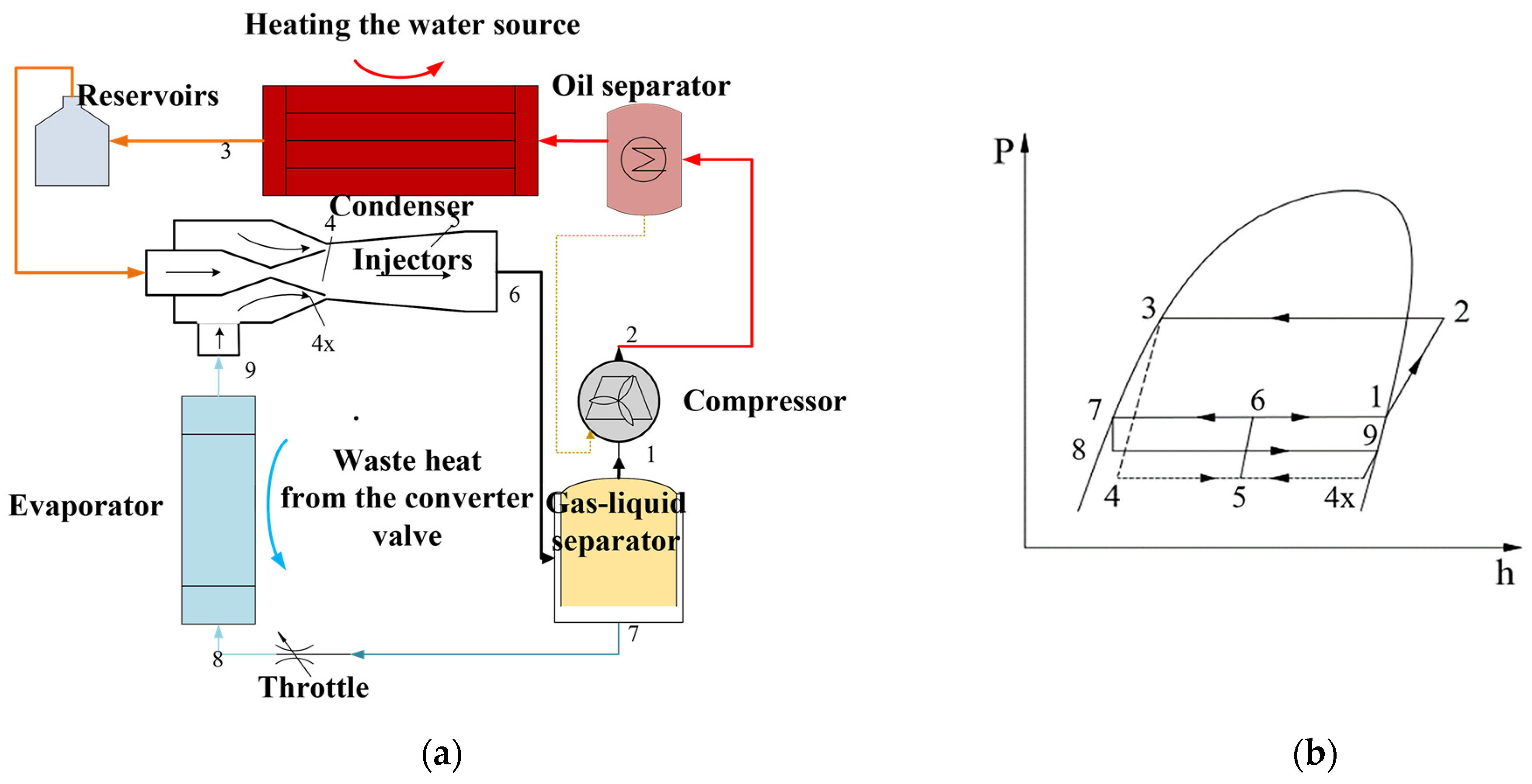 Energies 17 03589 g004