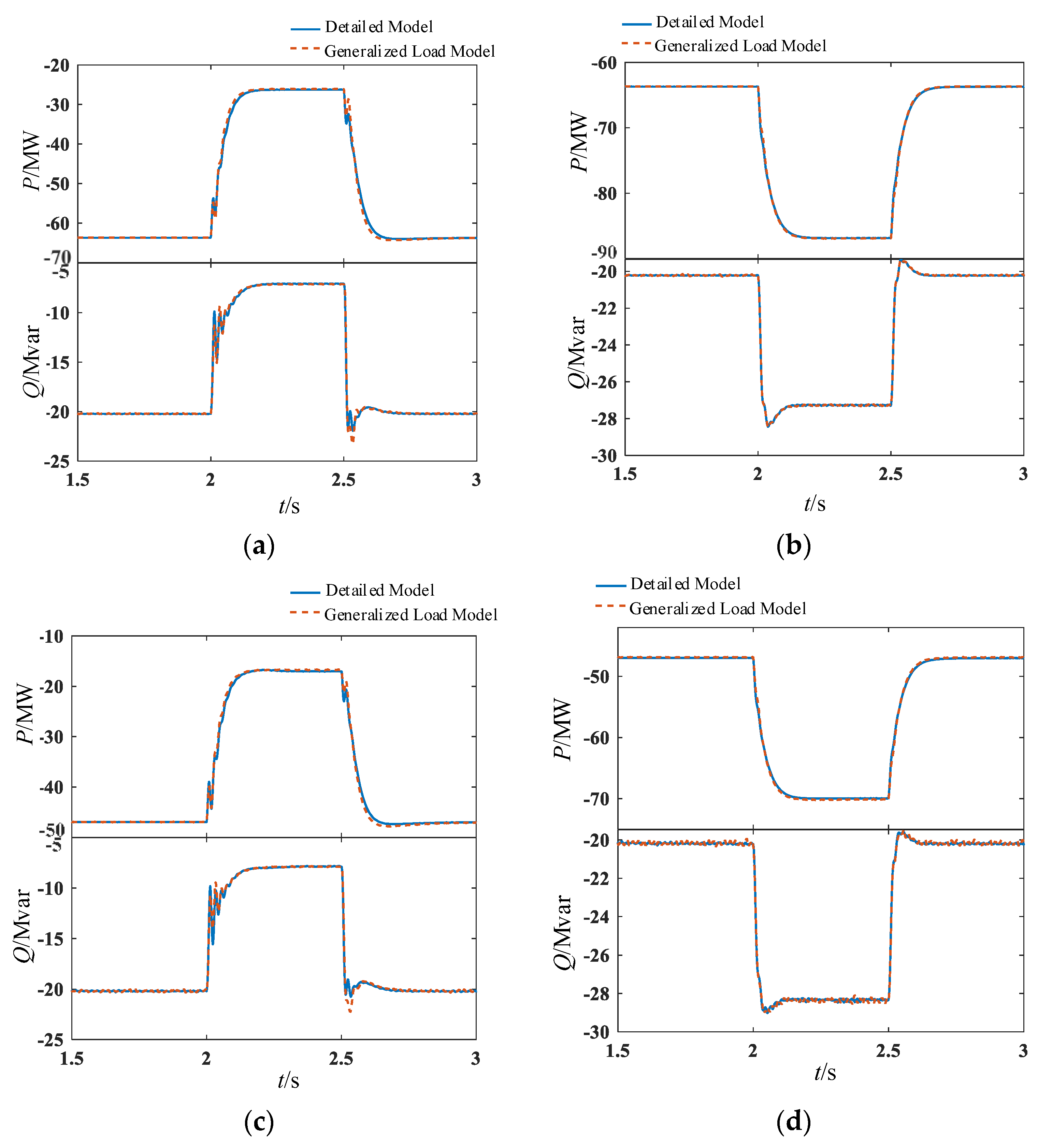 Energies 17 03595 g012