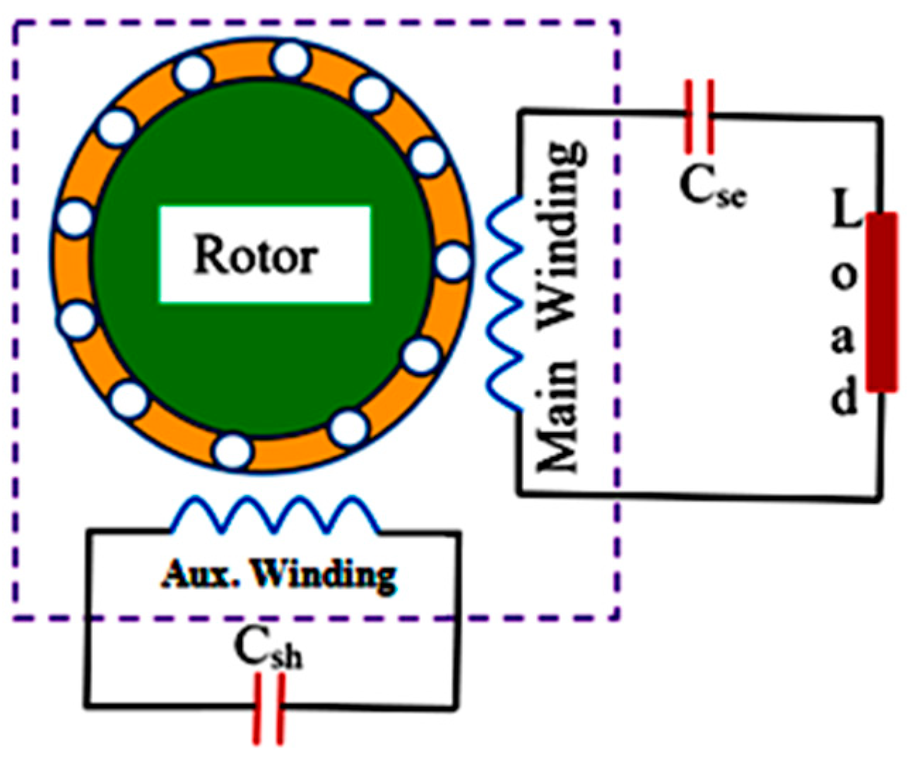 Energies 17 03604 g001