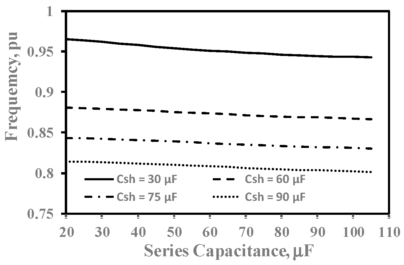 Energies 17 03604 g005