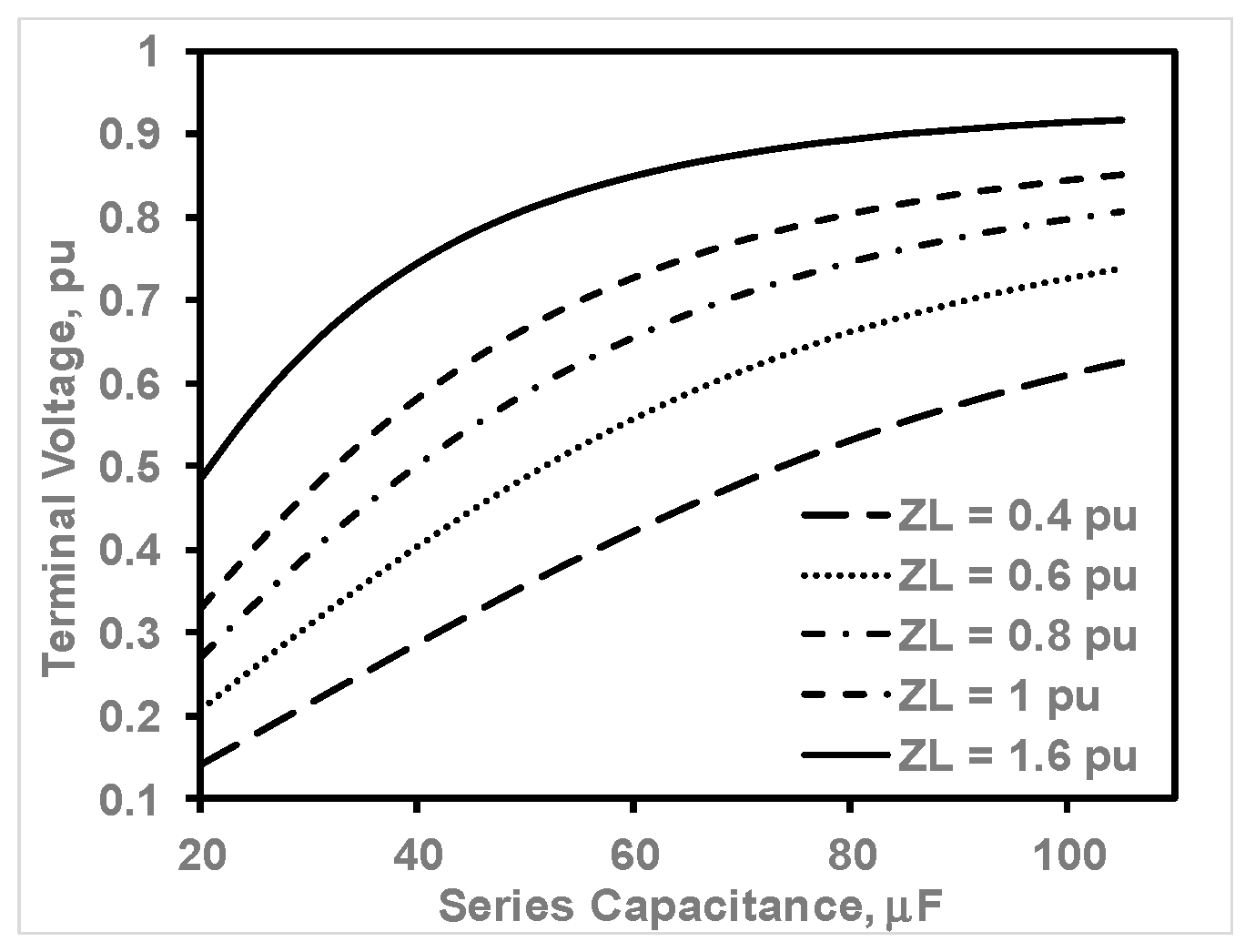 Energies 17 03604 g006