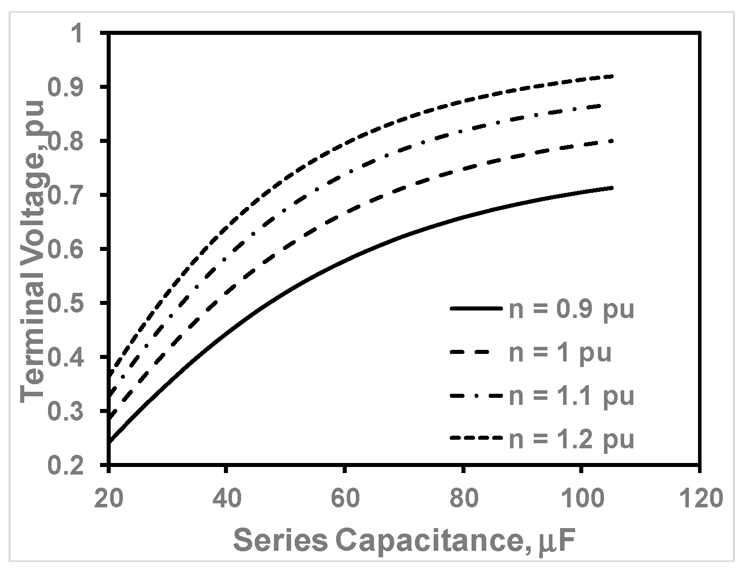 Energies 17 03604 g008