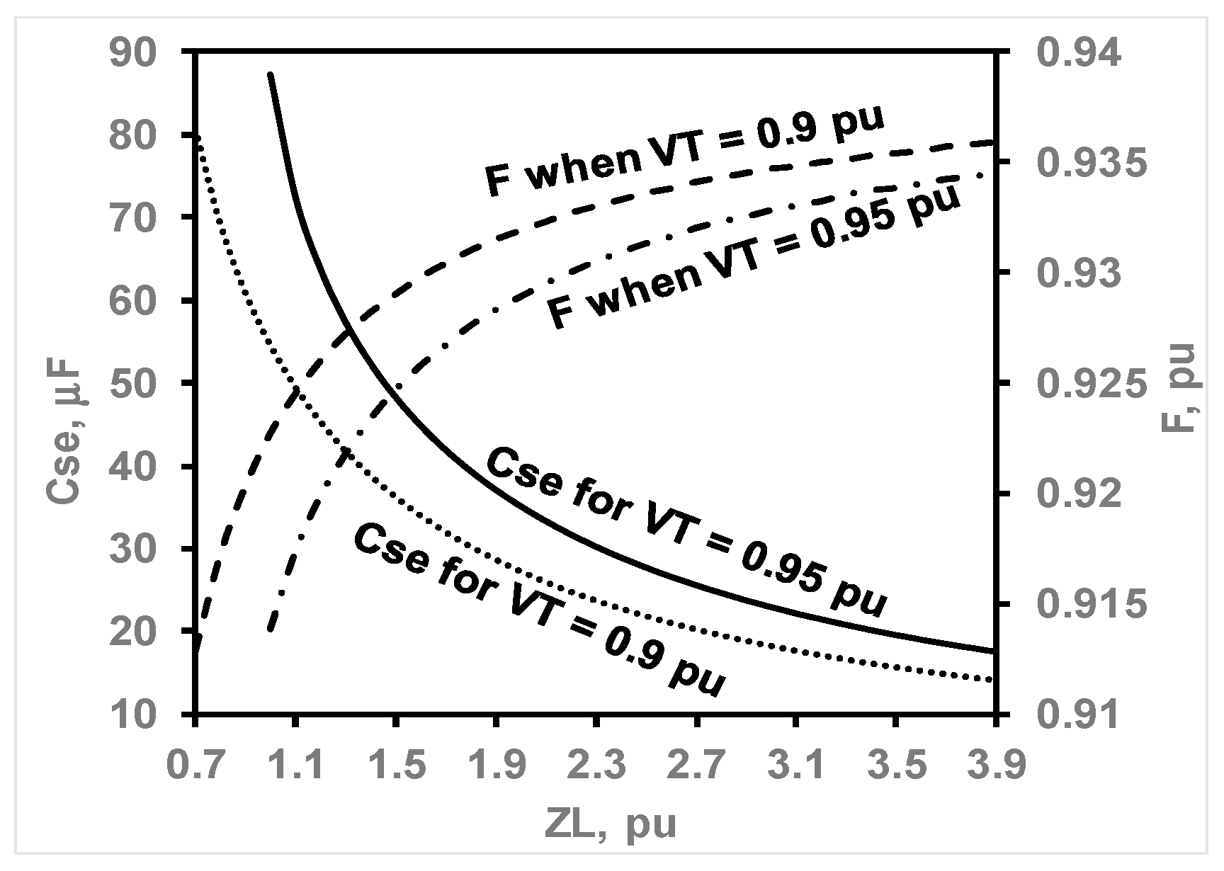 Energies 17 03604 g011
