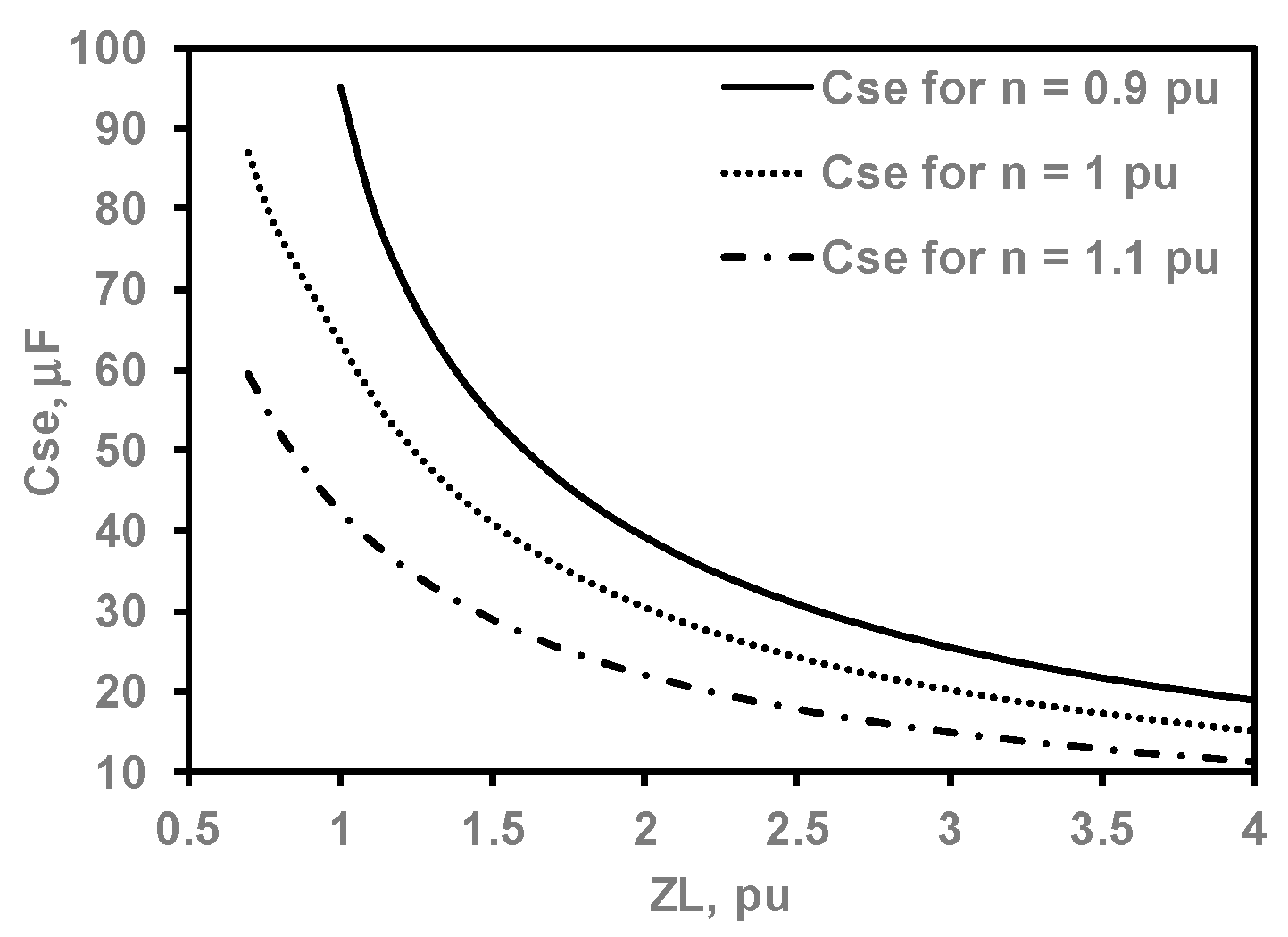 Energies 17 03604 g012