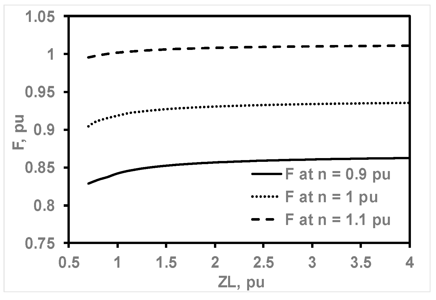 Energies 17 03604 g013