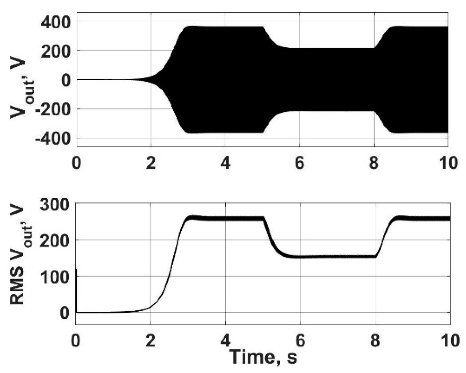 Energies 17 03604 g016