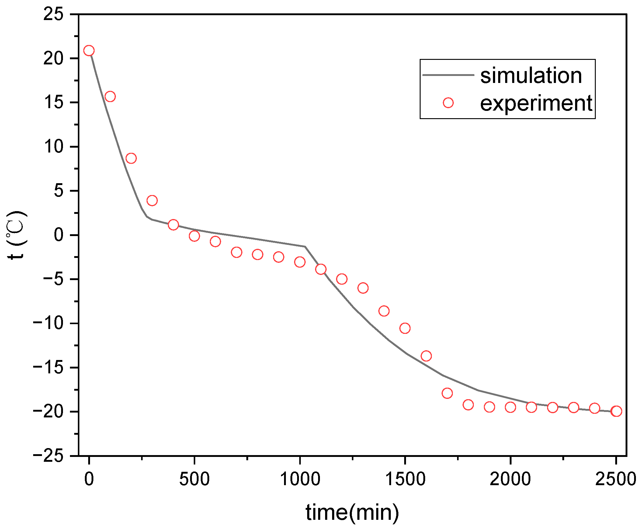 Energies 17 03610 g005