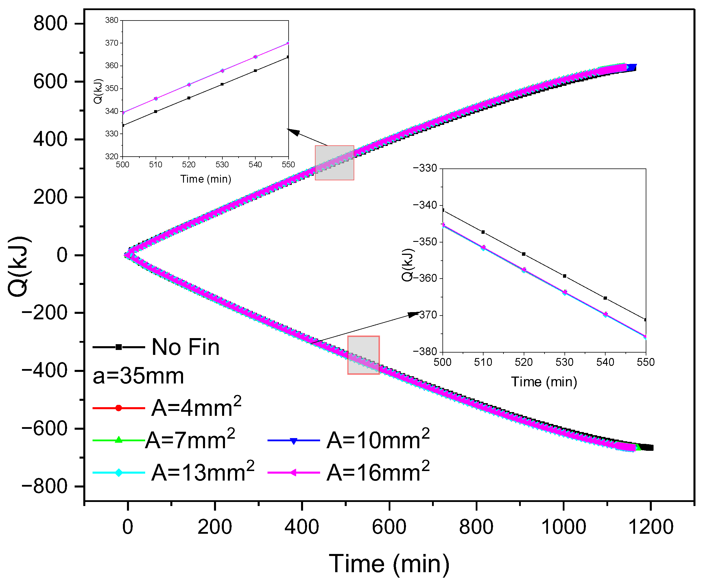 Energies 17 03610 g008