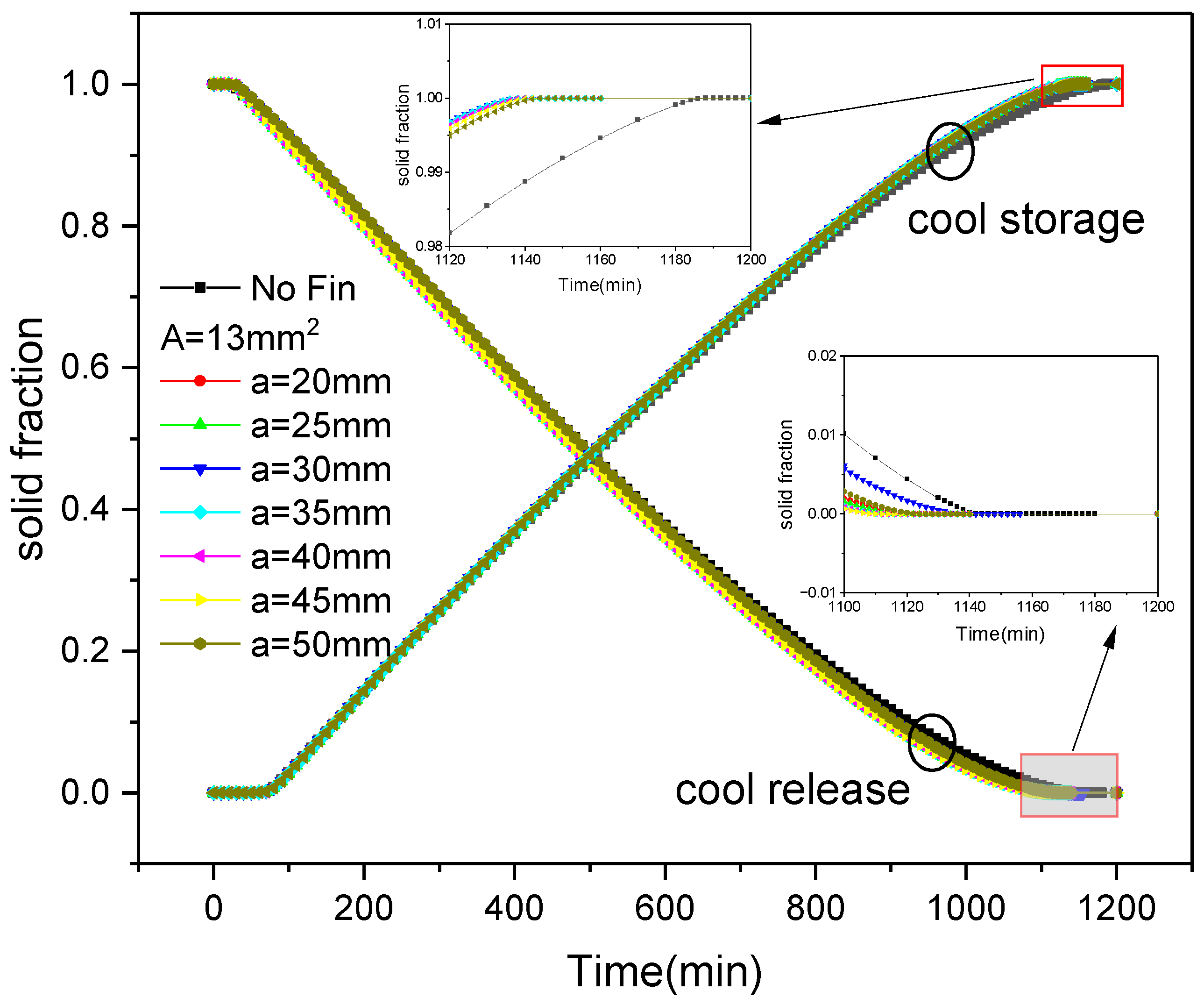 Energies 17 03610 g009