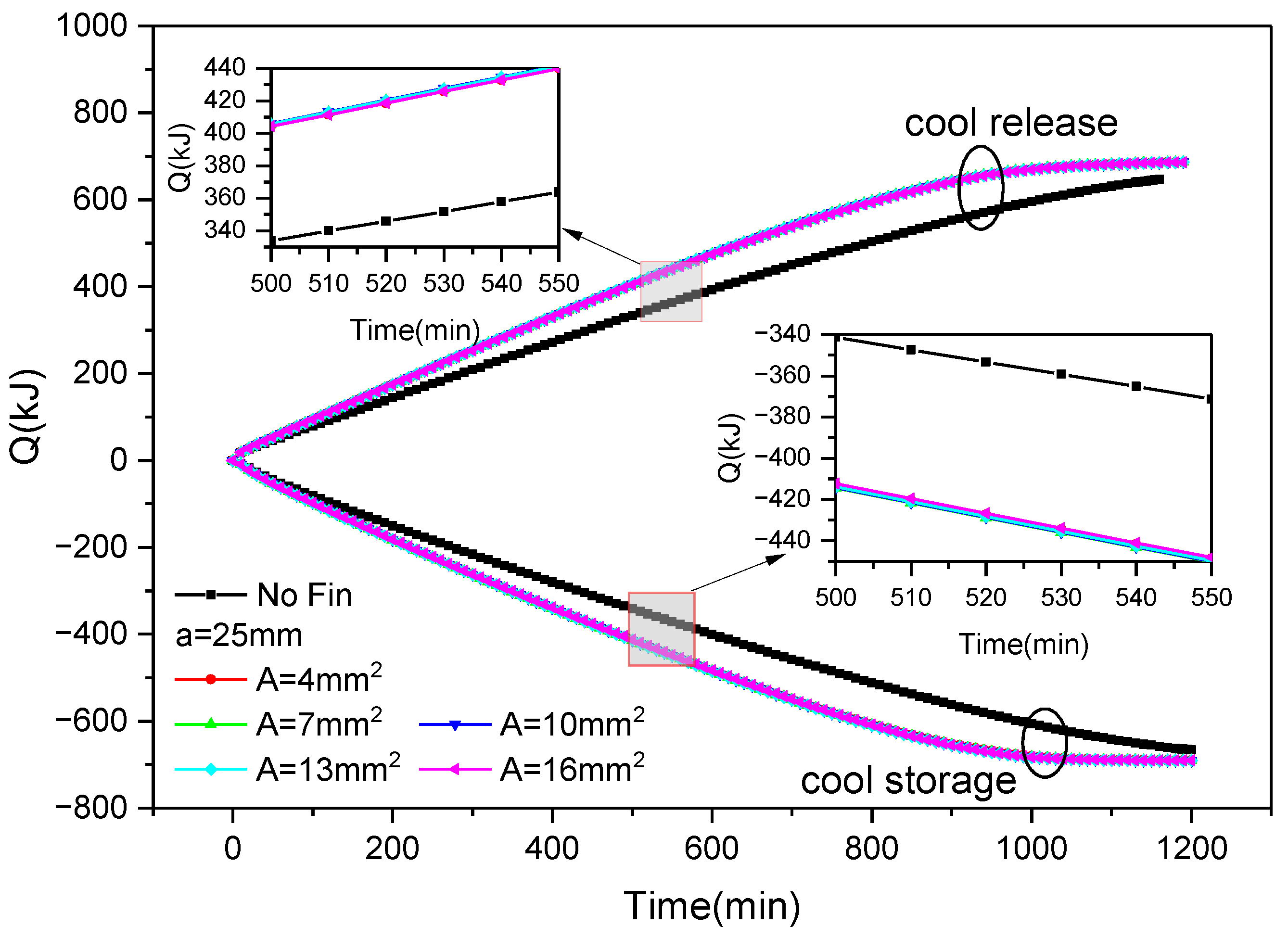 Energies 17 03610 g014