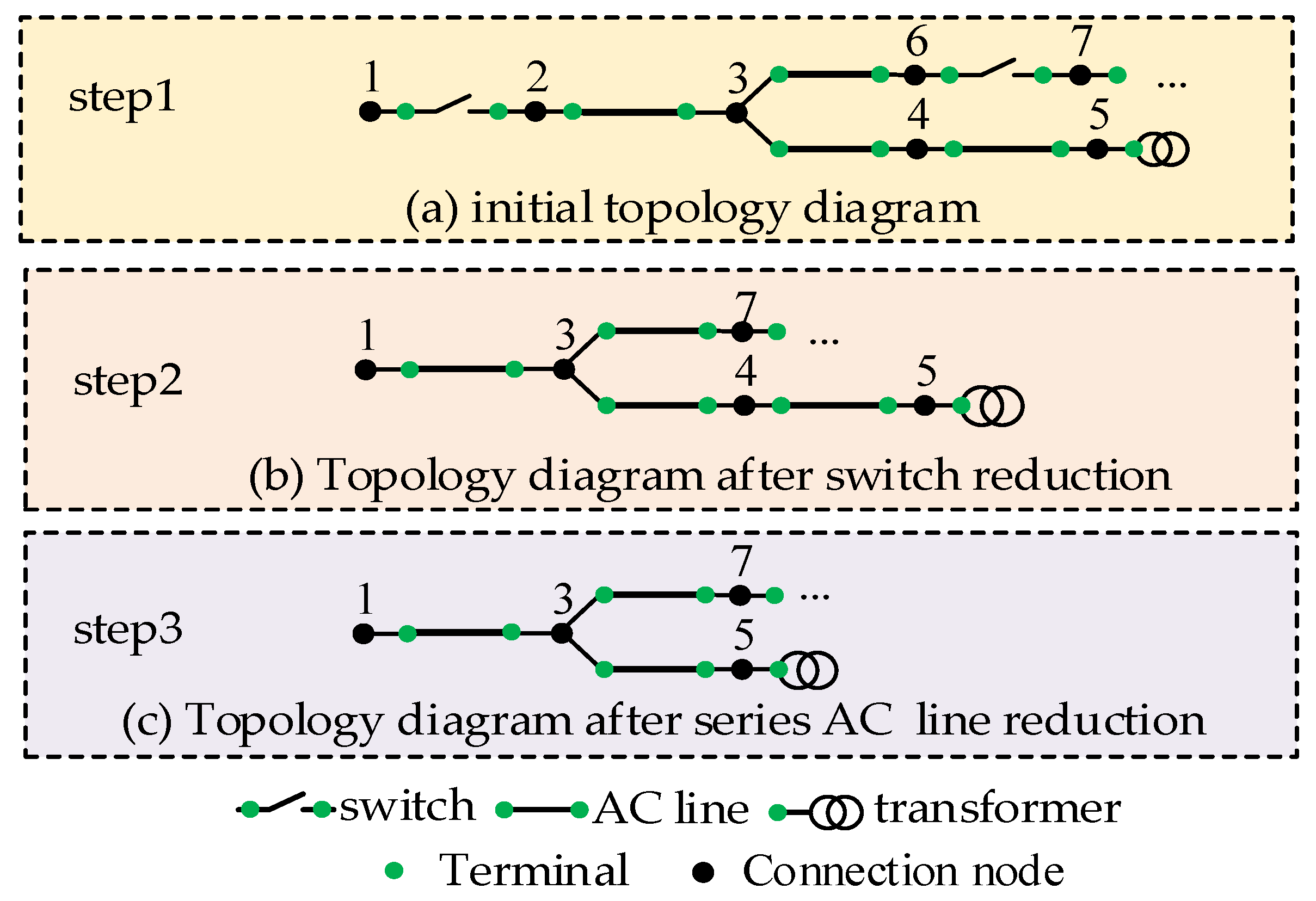 Energies 17 03611 g002