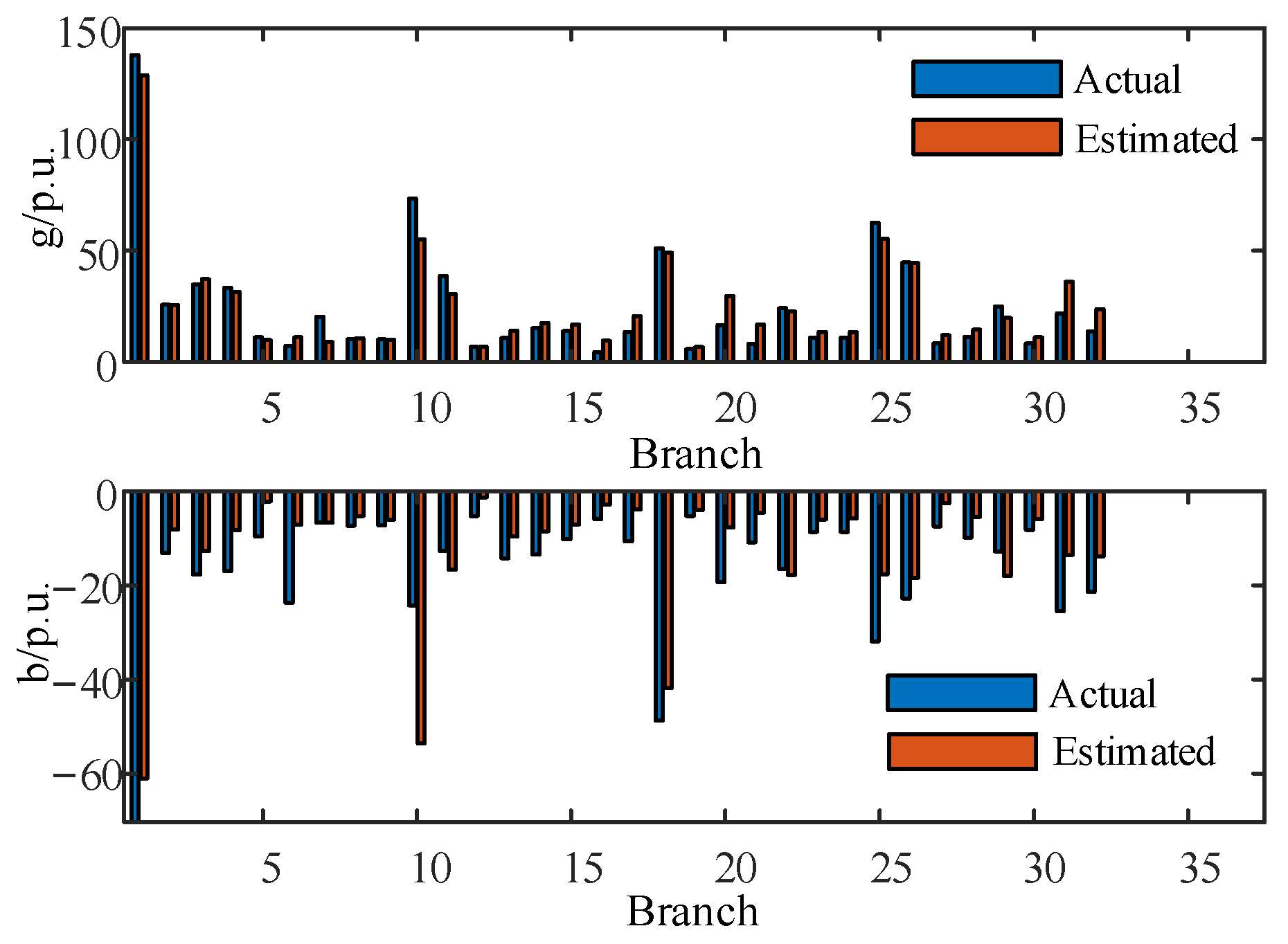 Energies 17 03611 g009