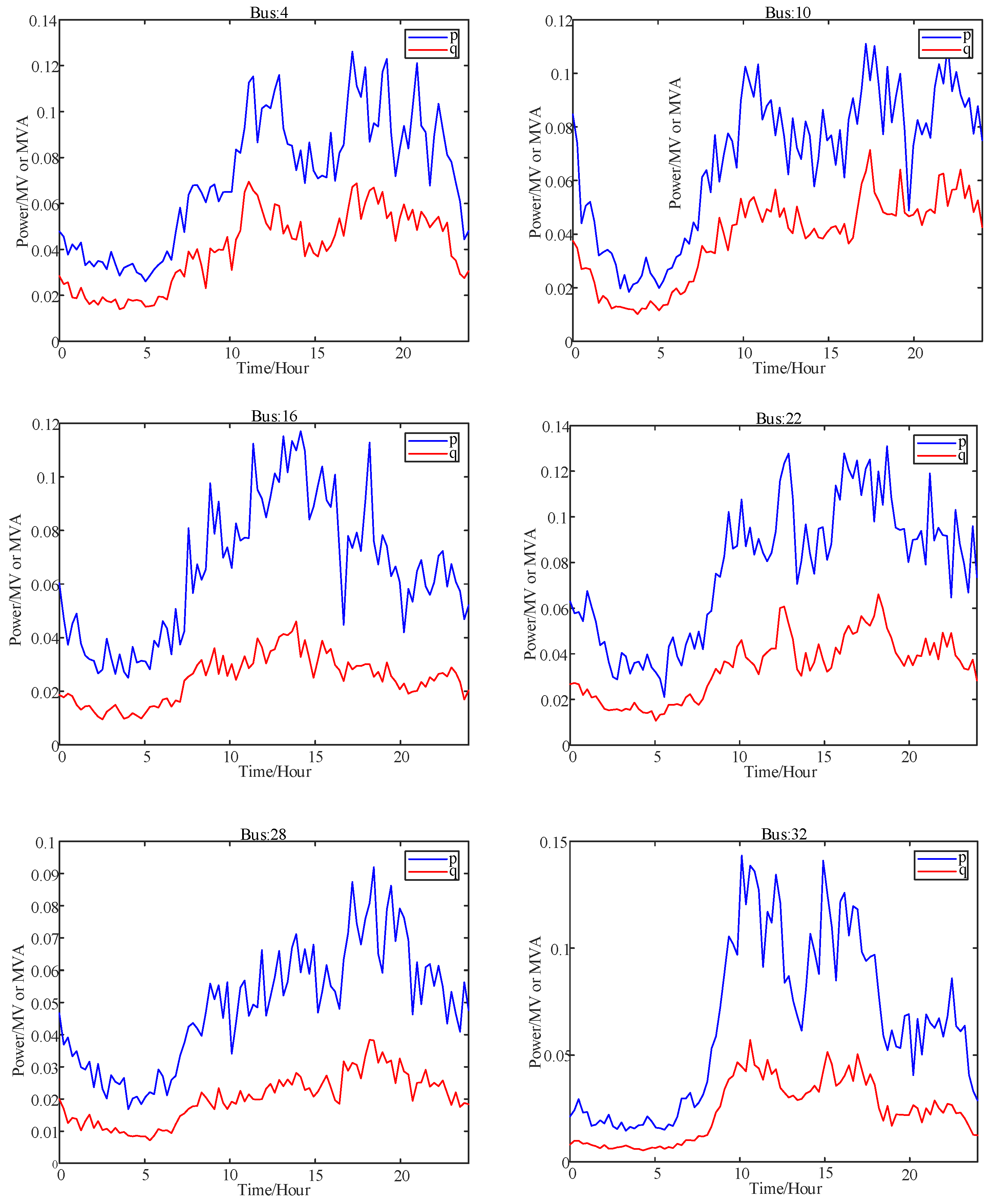 Energies 17 03611 g0a1