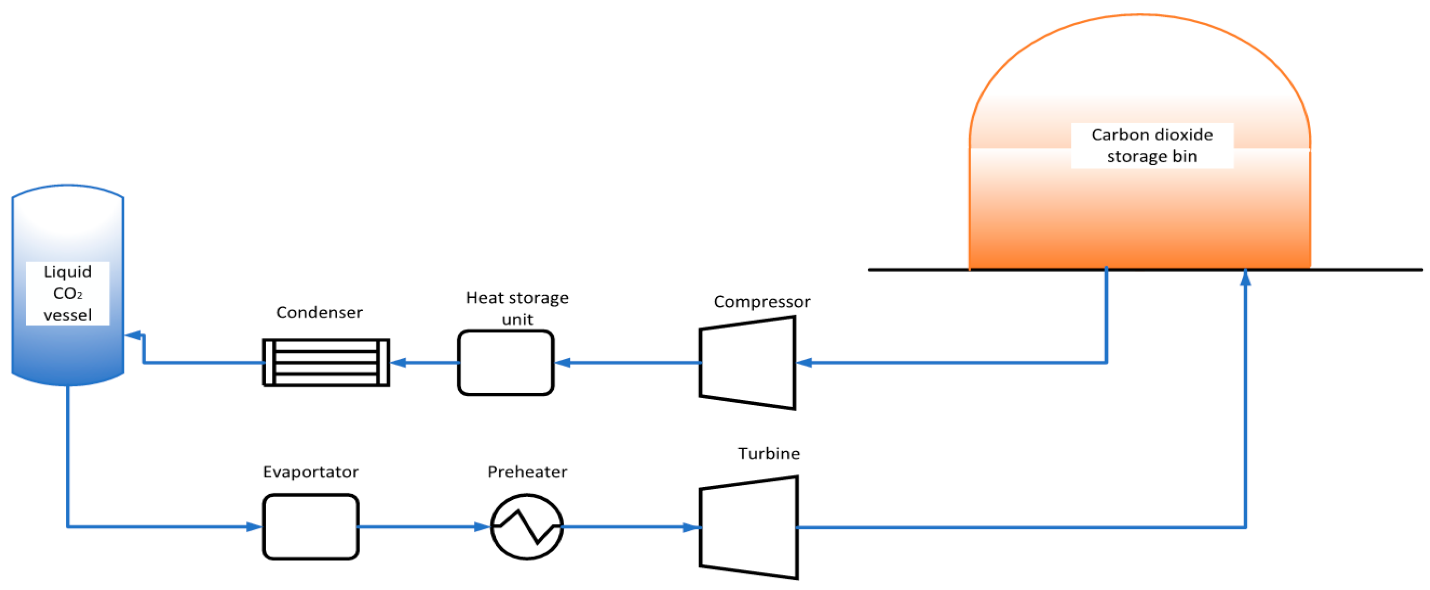Energies 17 03613 g001