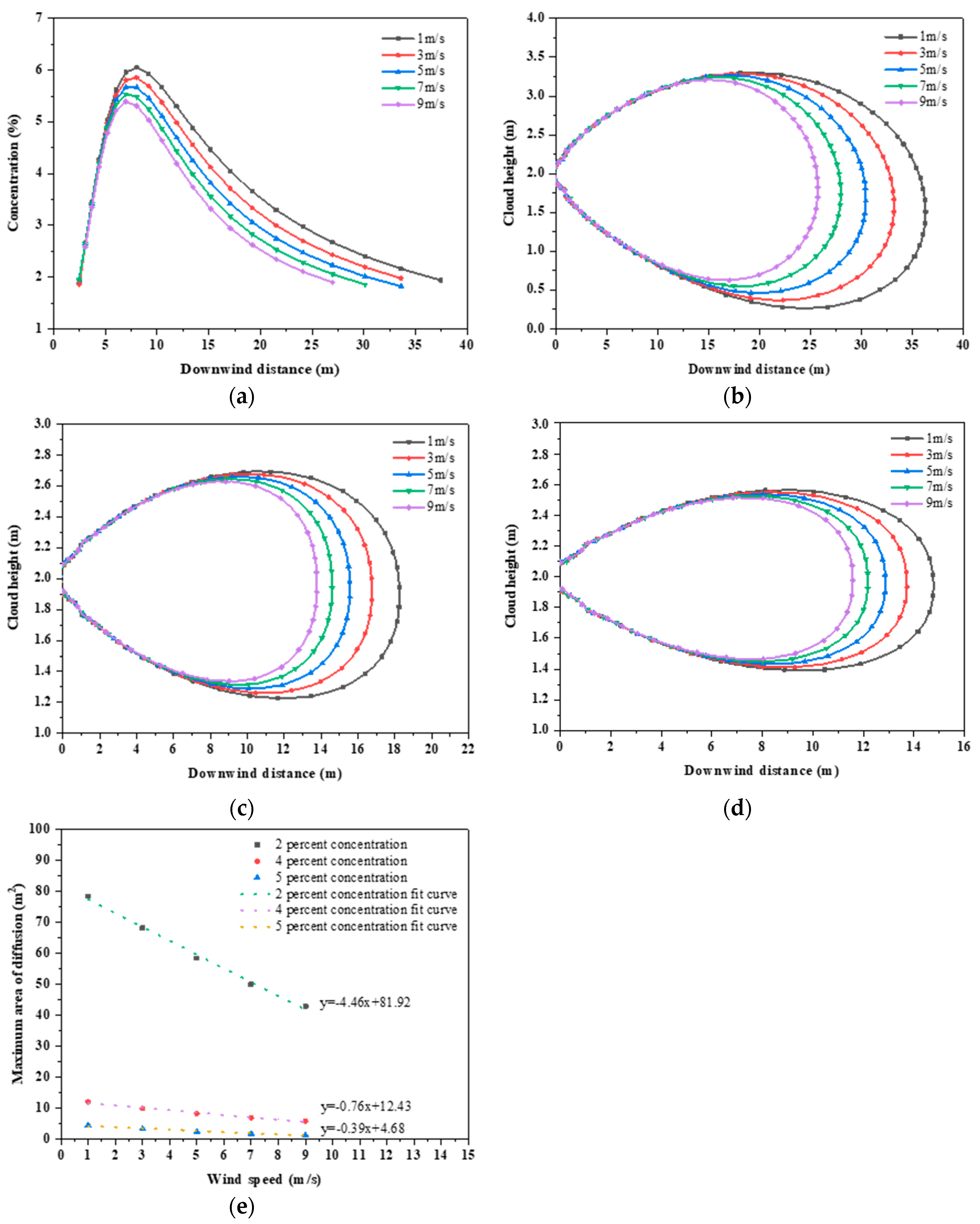 Energies 17 03613 g006