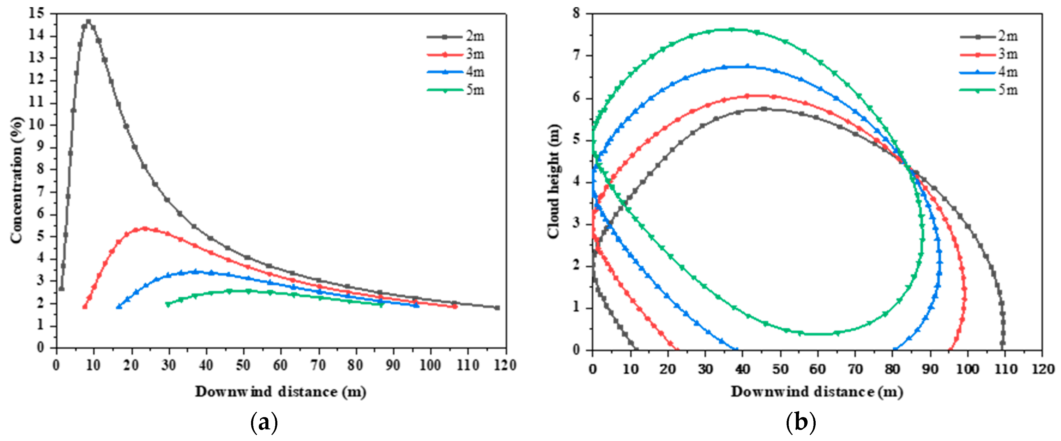 Energies 17 03613 g008a