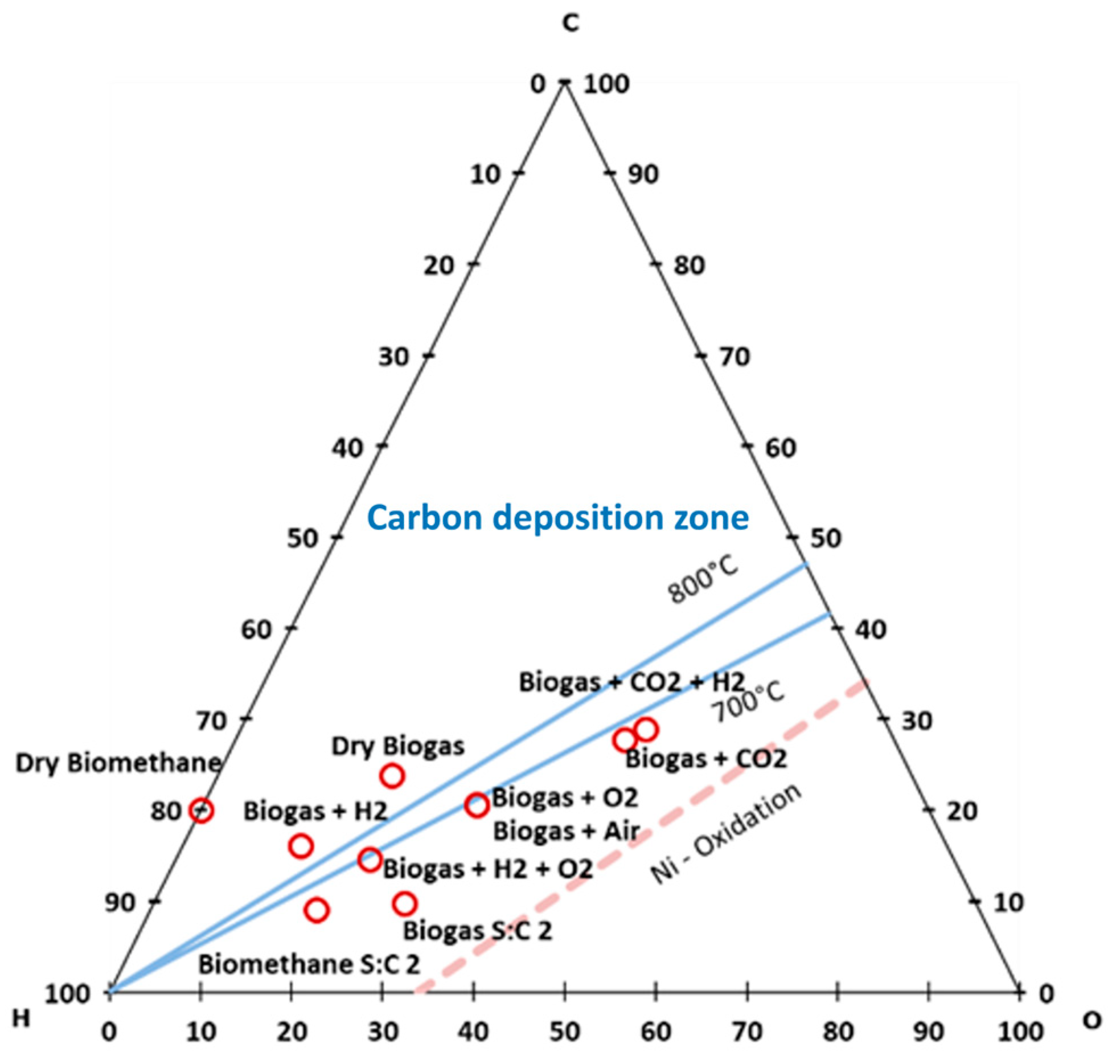 Energies 17 03614 g002