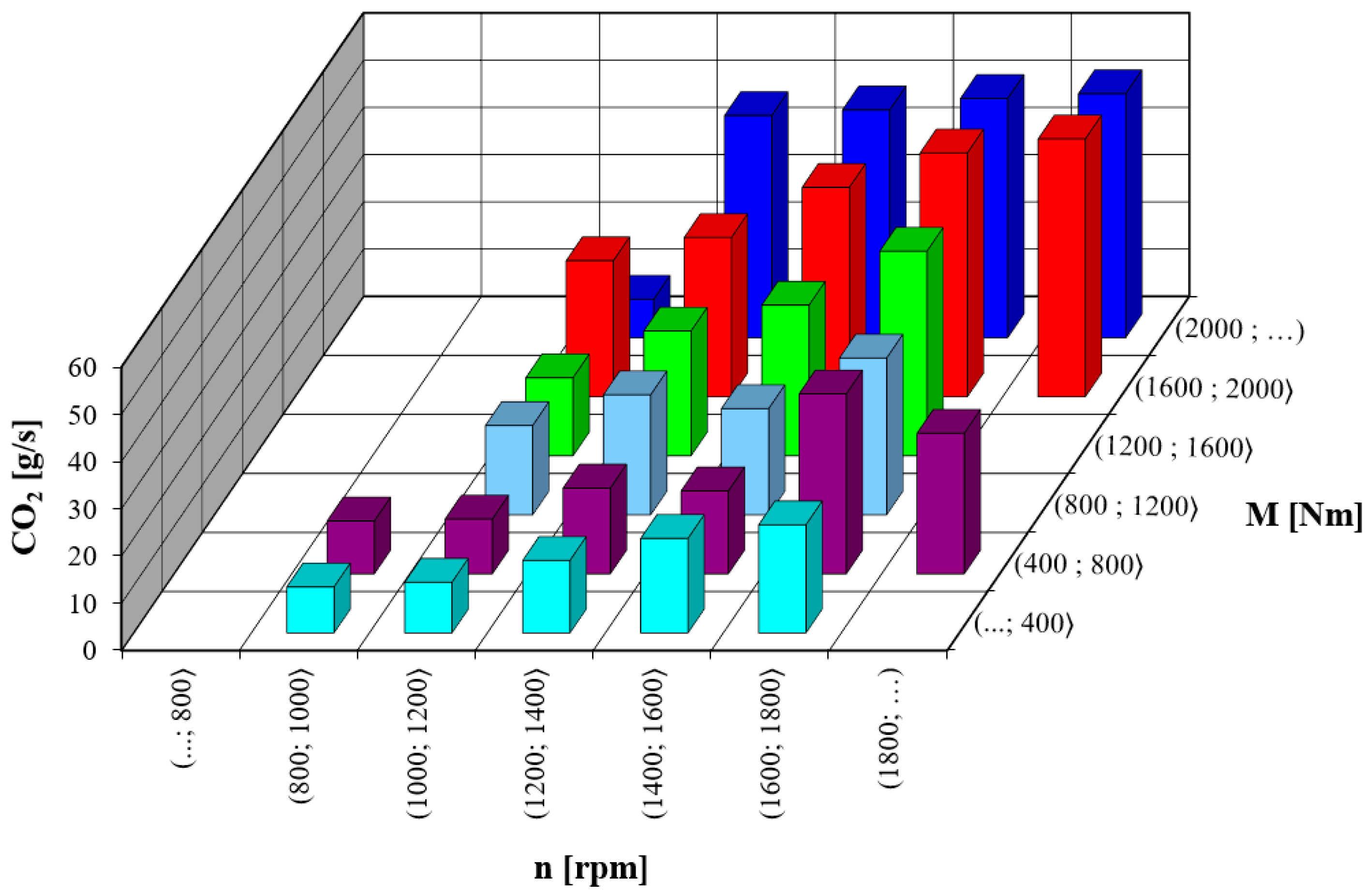 Energies 17 03624 g013