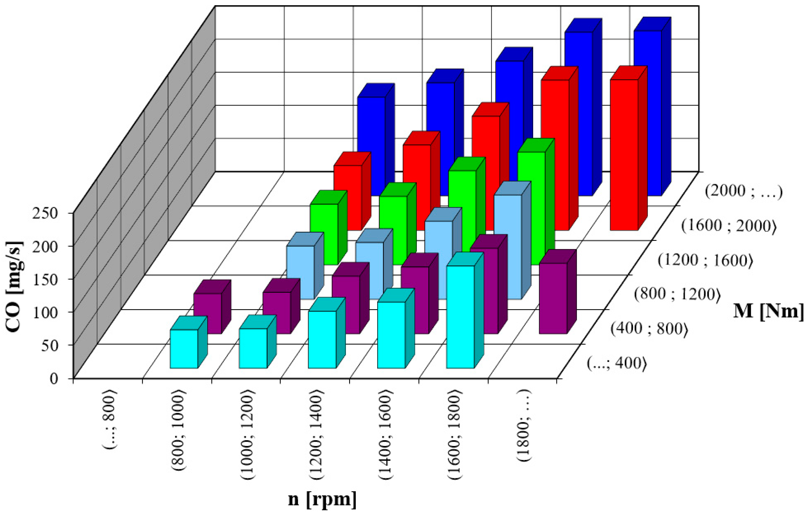 Energies 17 03624 g014