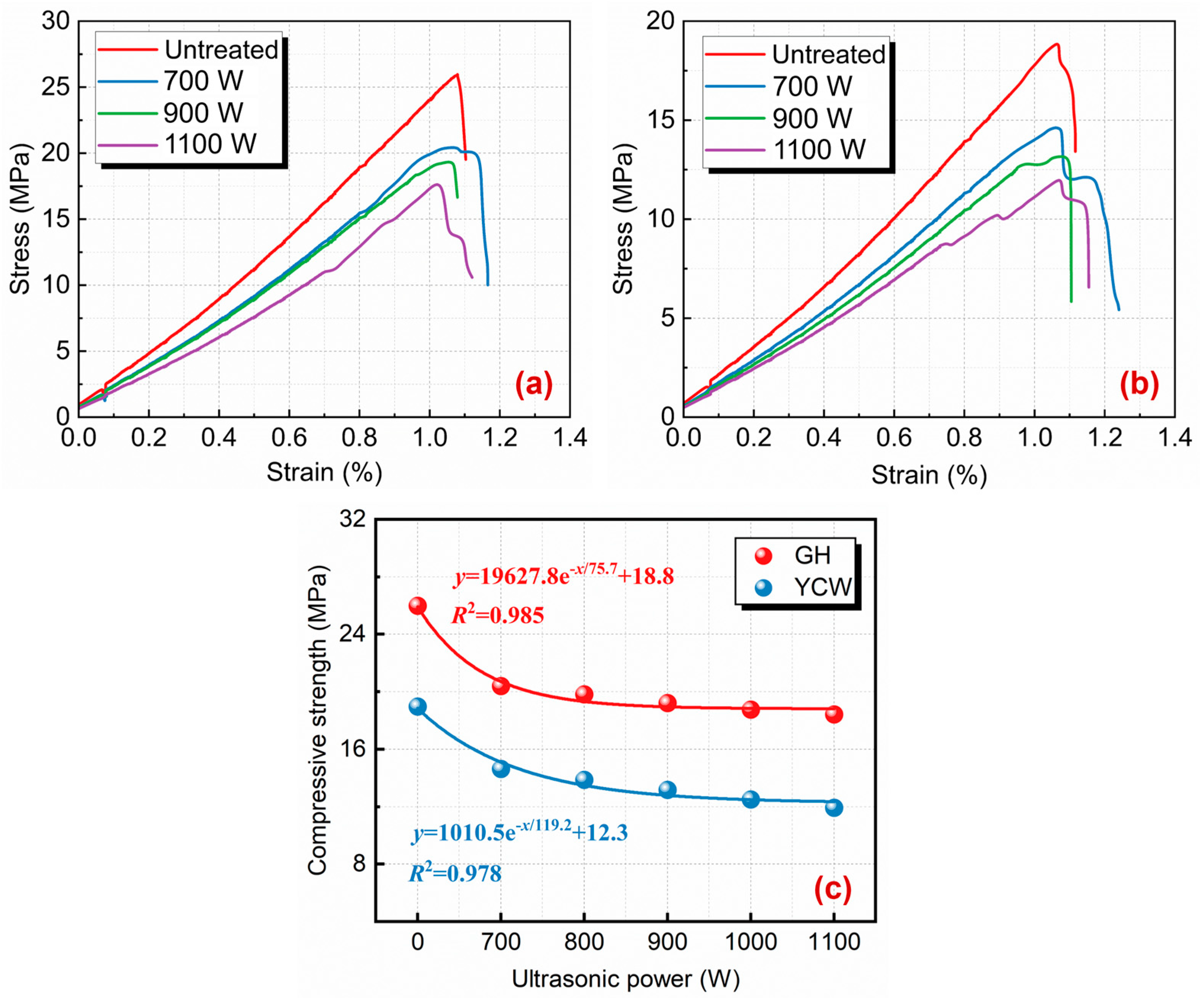 Energies 17 03626 g003