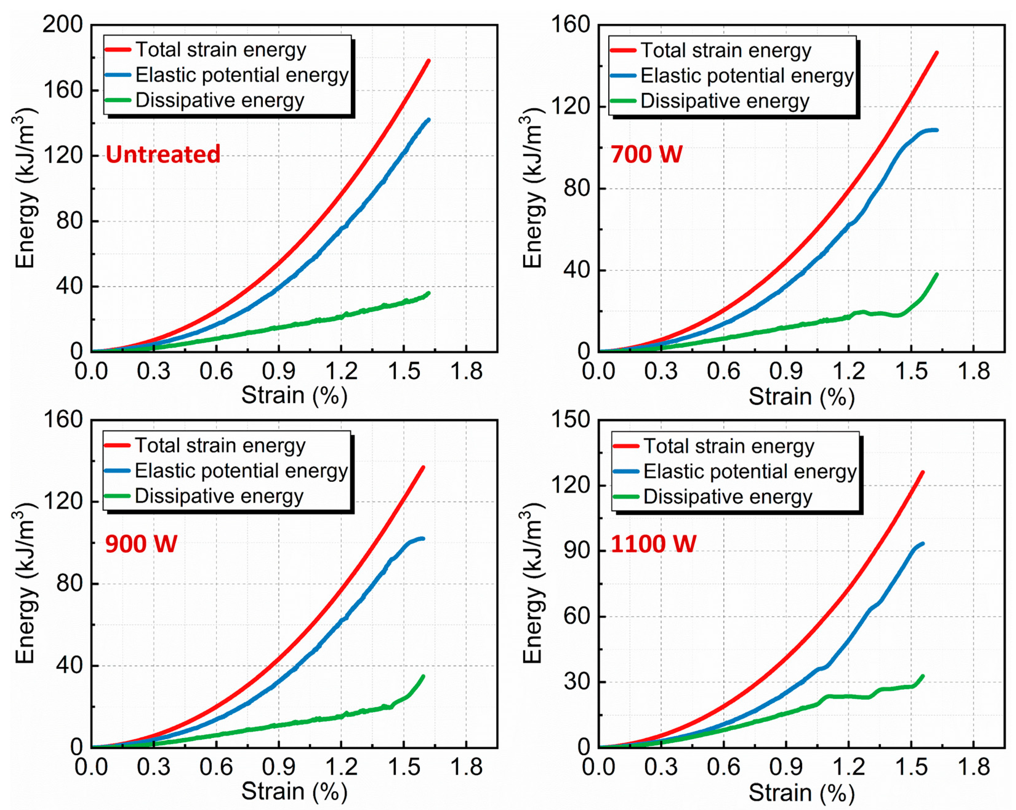 Energies 17 03626 g004