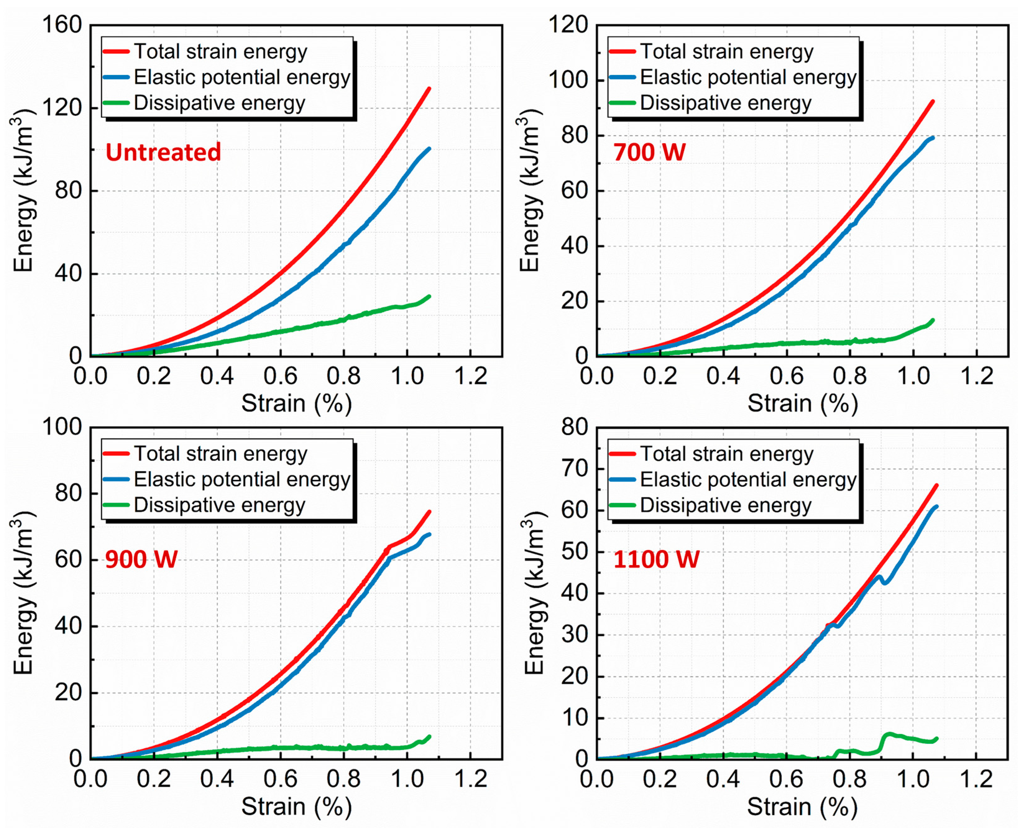 Energies 17 03626 g005