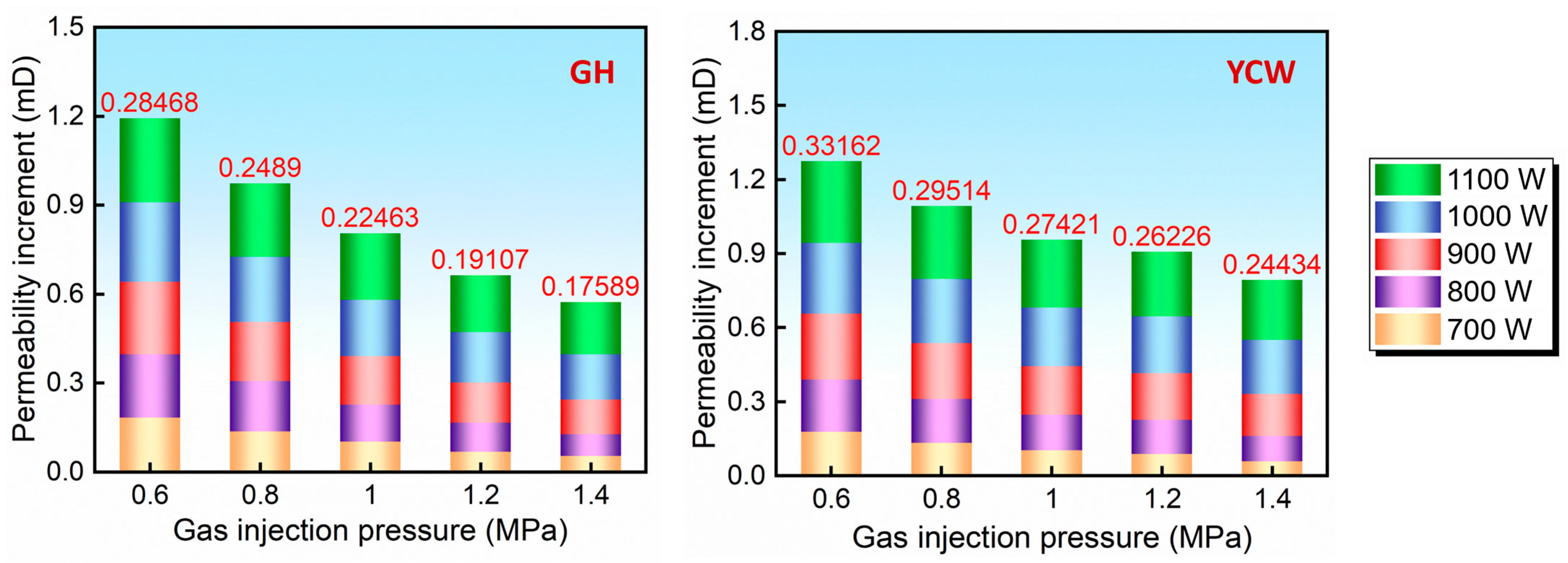 Energies 17 03626 g007