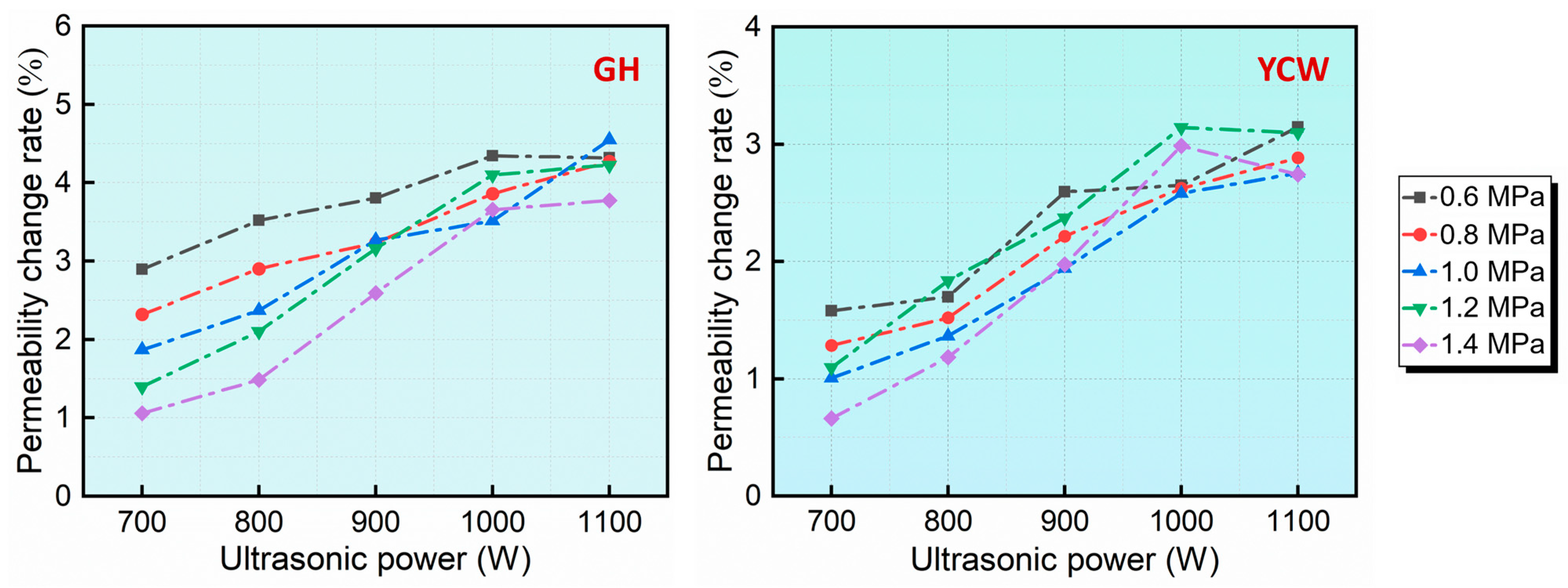 Energies 17 03626 g008