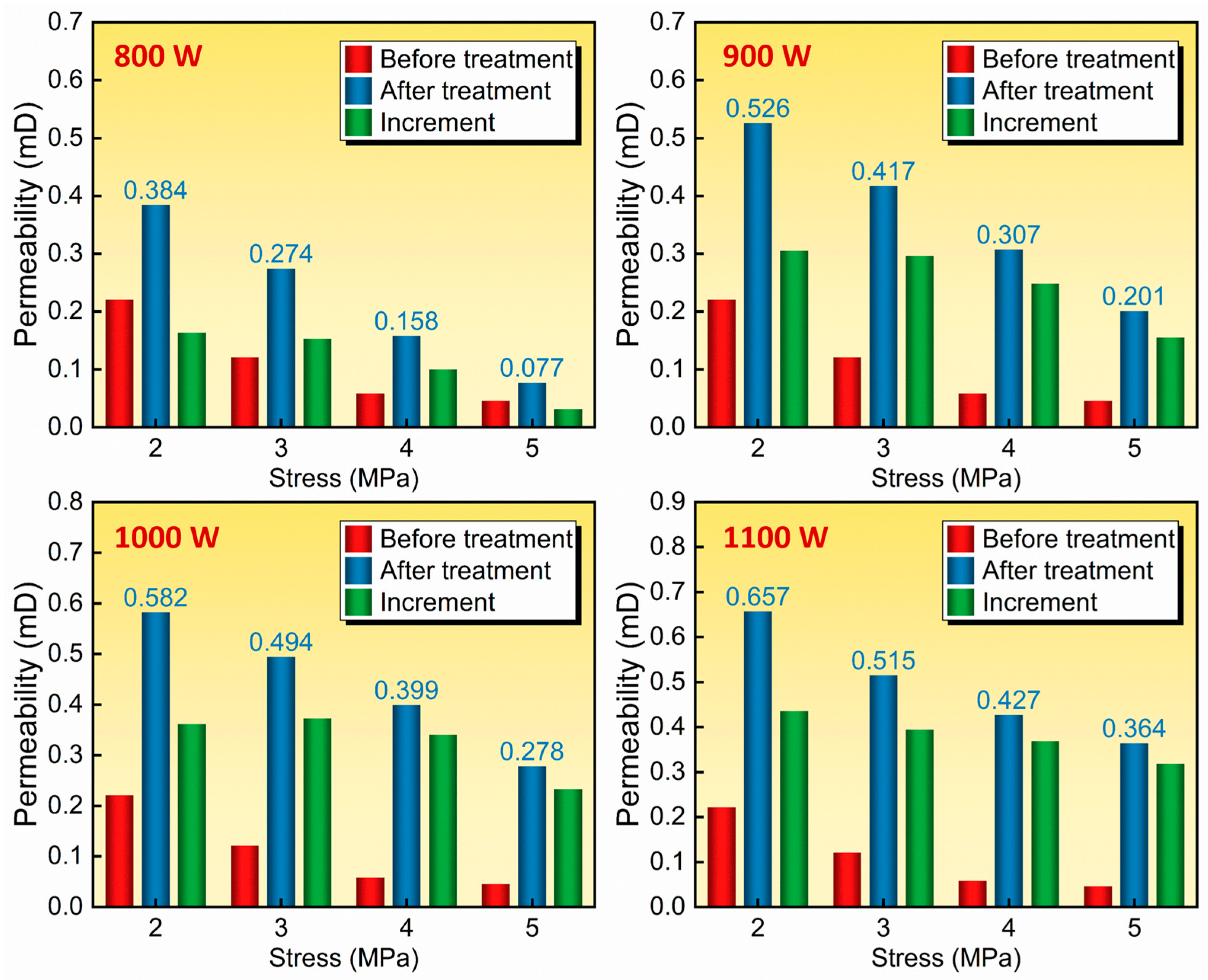 Energies 17 03626 g010