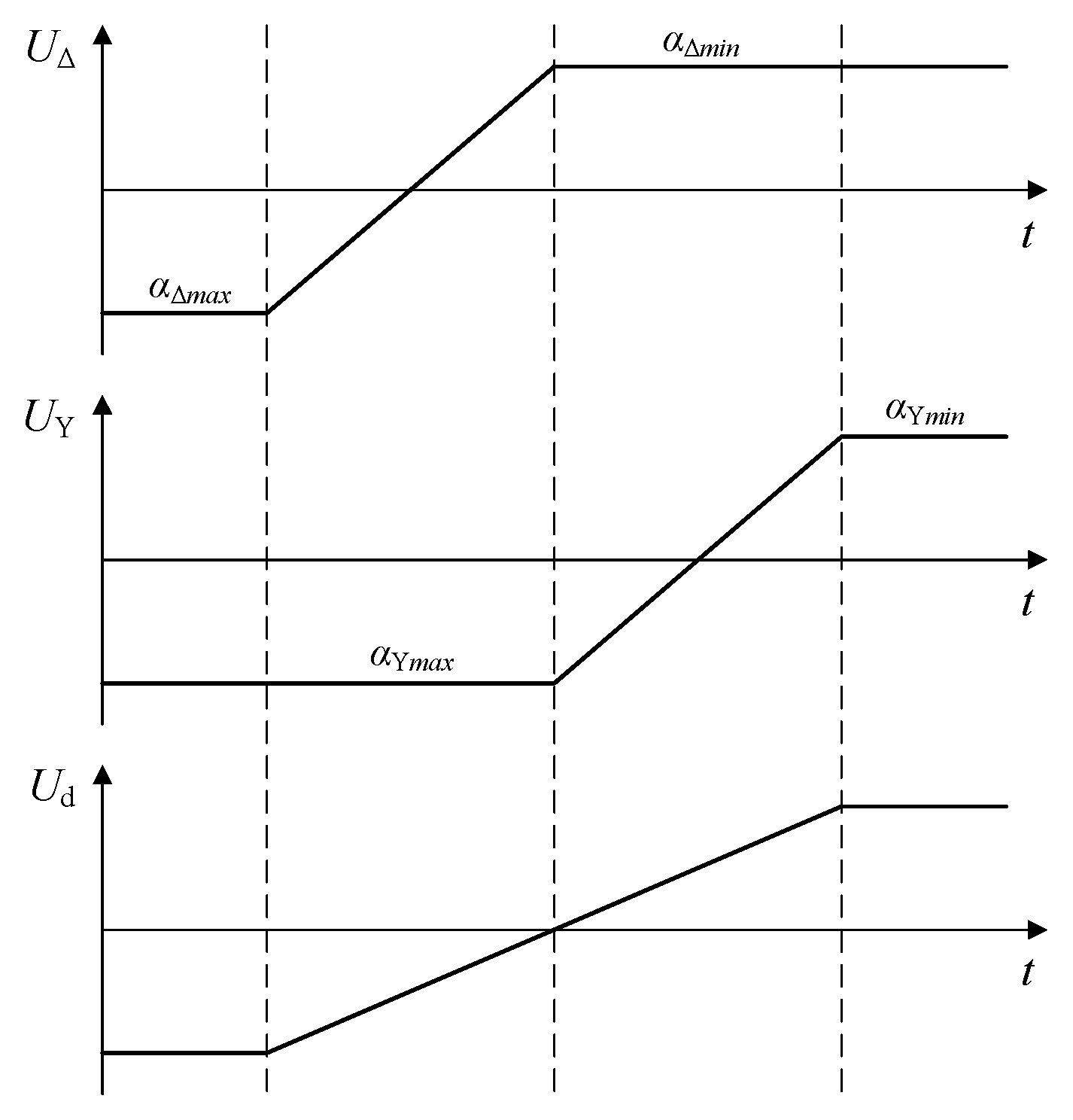 Energies 17 03628 g003
