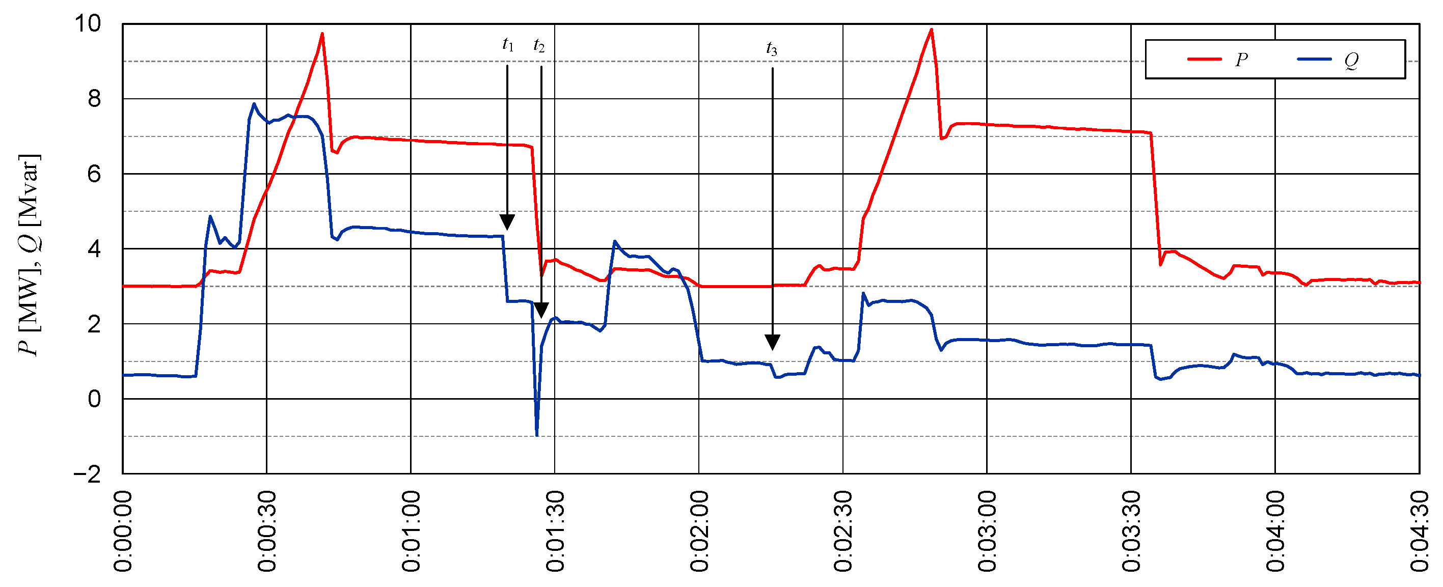 Energies 17 03628 g009