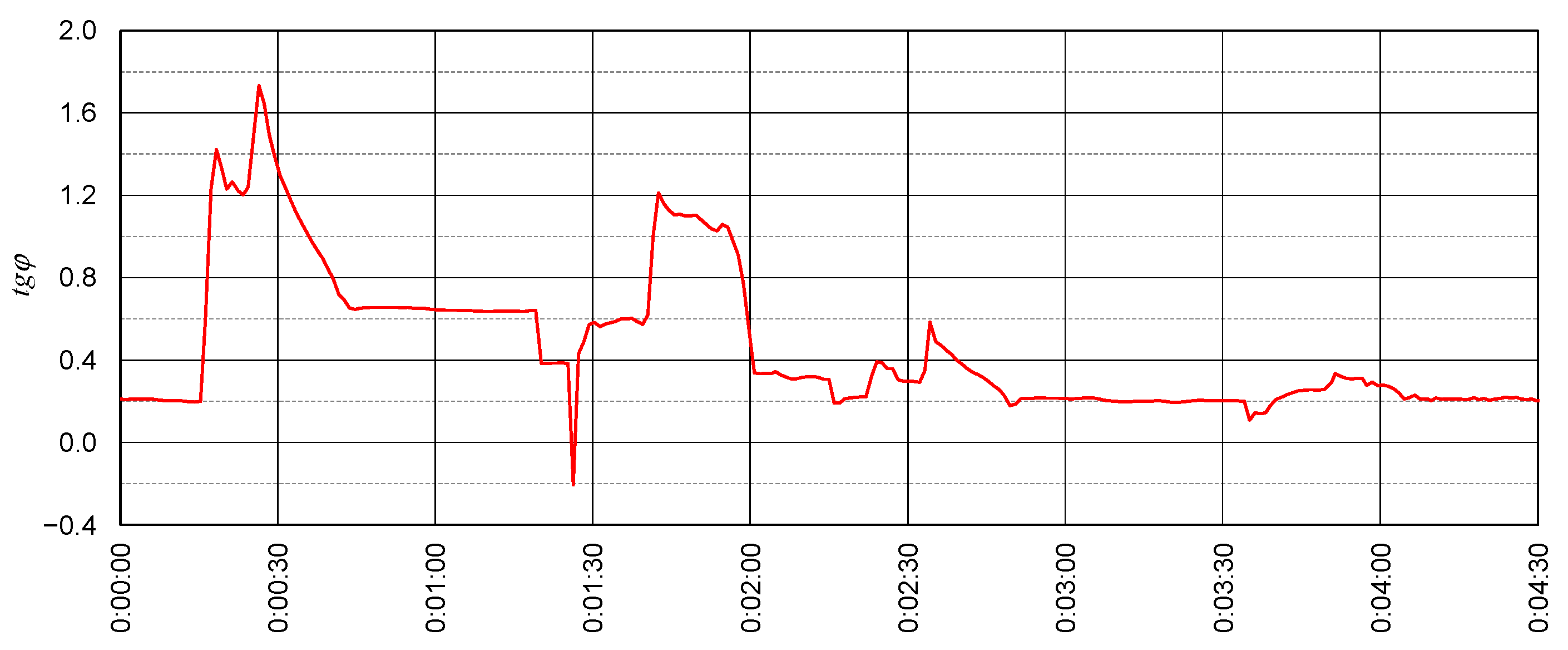 Energies 17 03628 g010