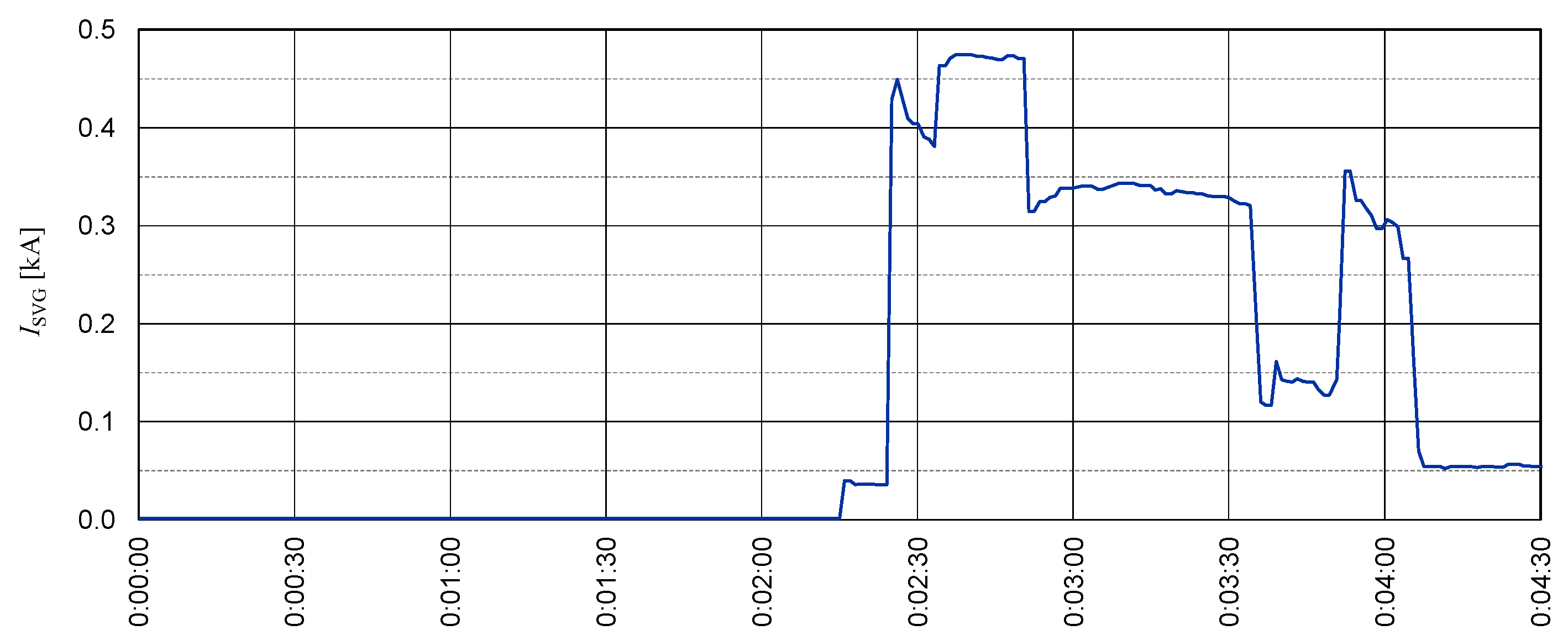 Energies 17 03628 g013