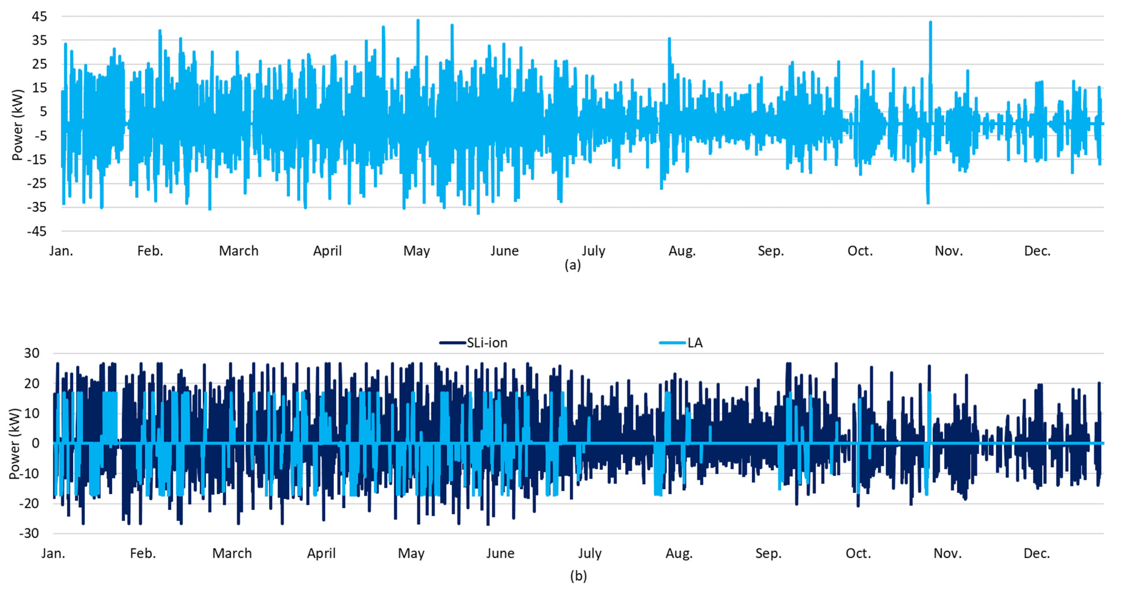 Energies 17 03631 g010