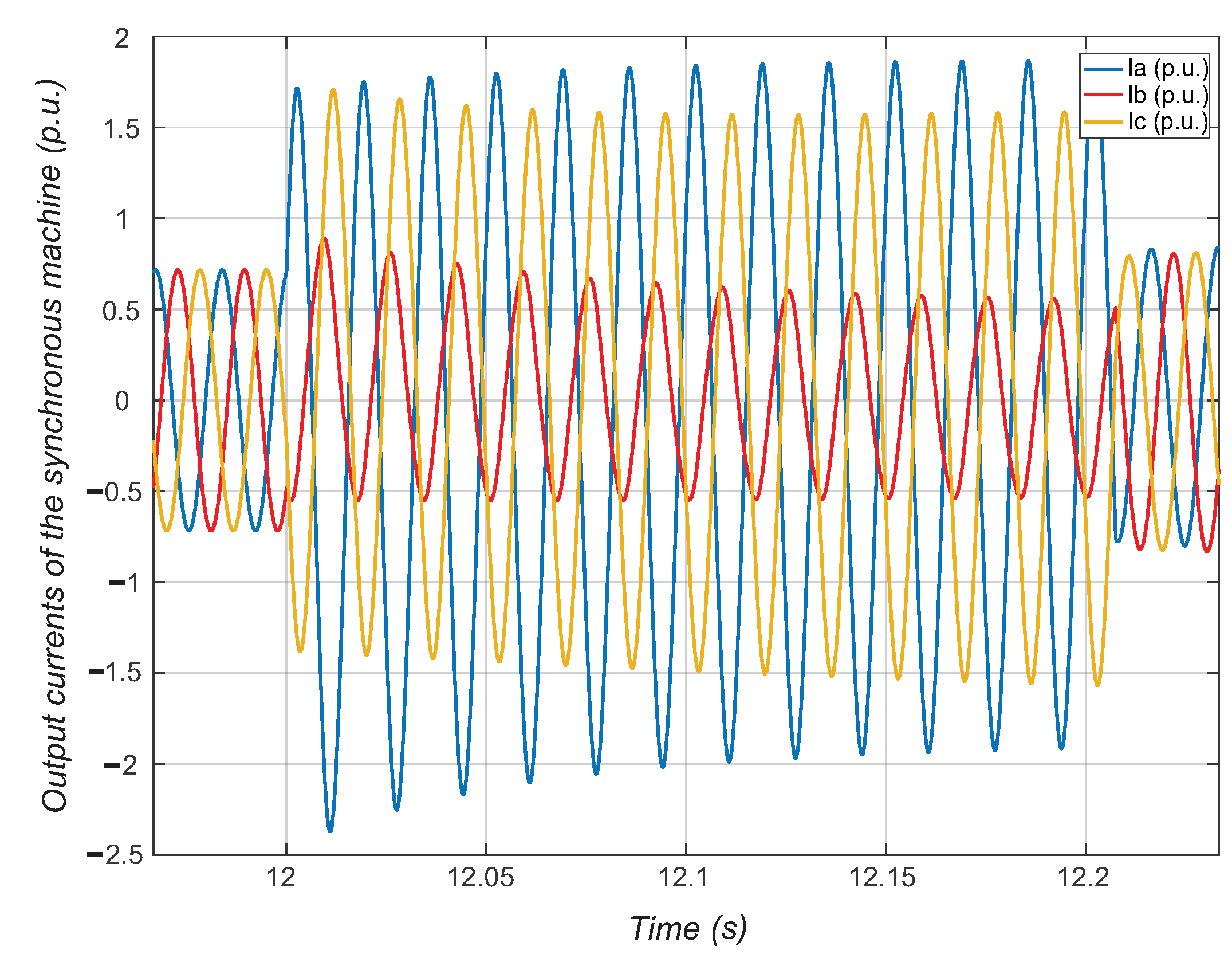 Energies 17 03634 g003