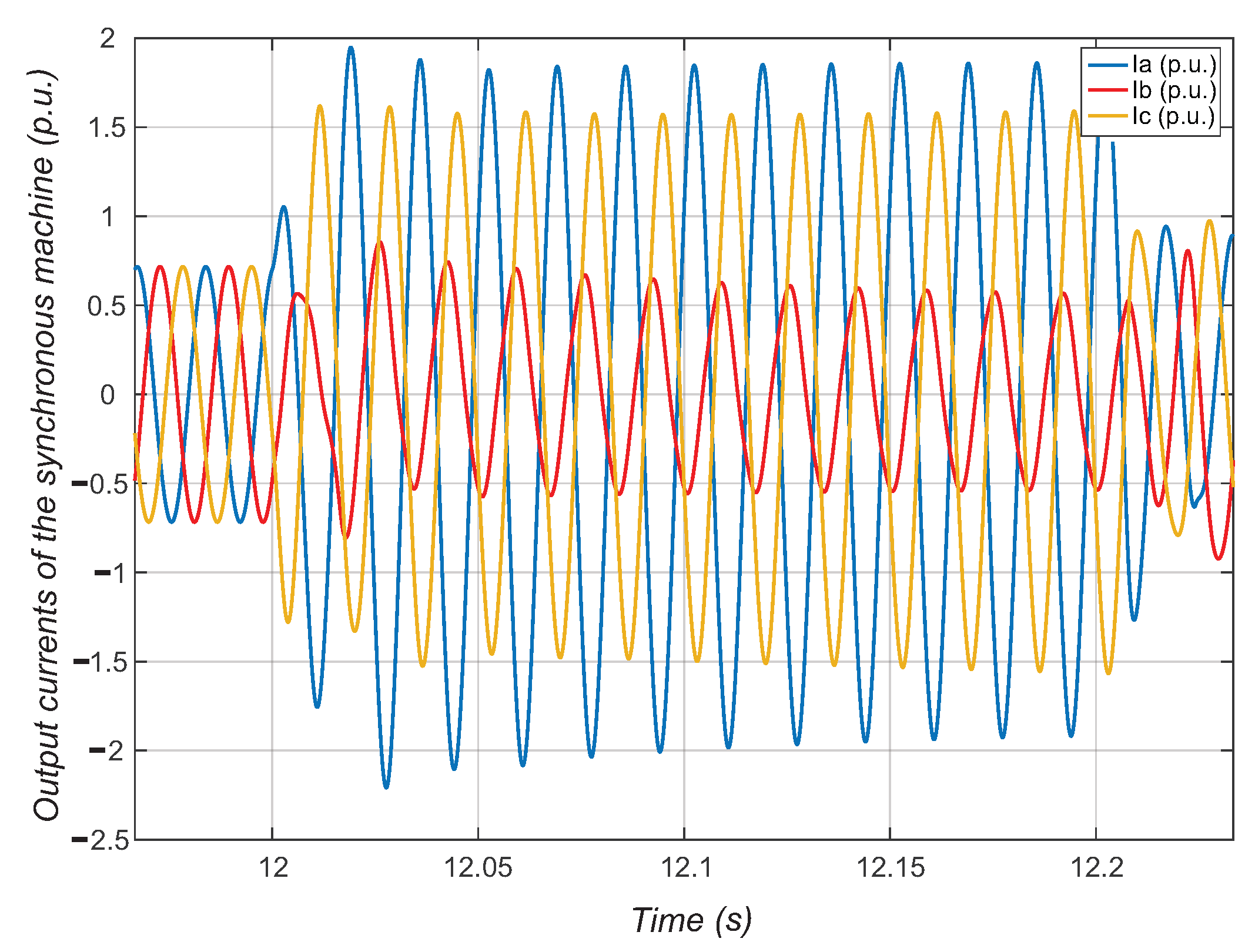 Energies 17 03634 g004