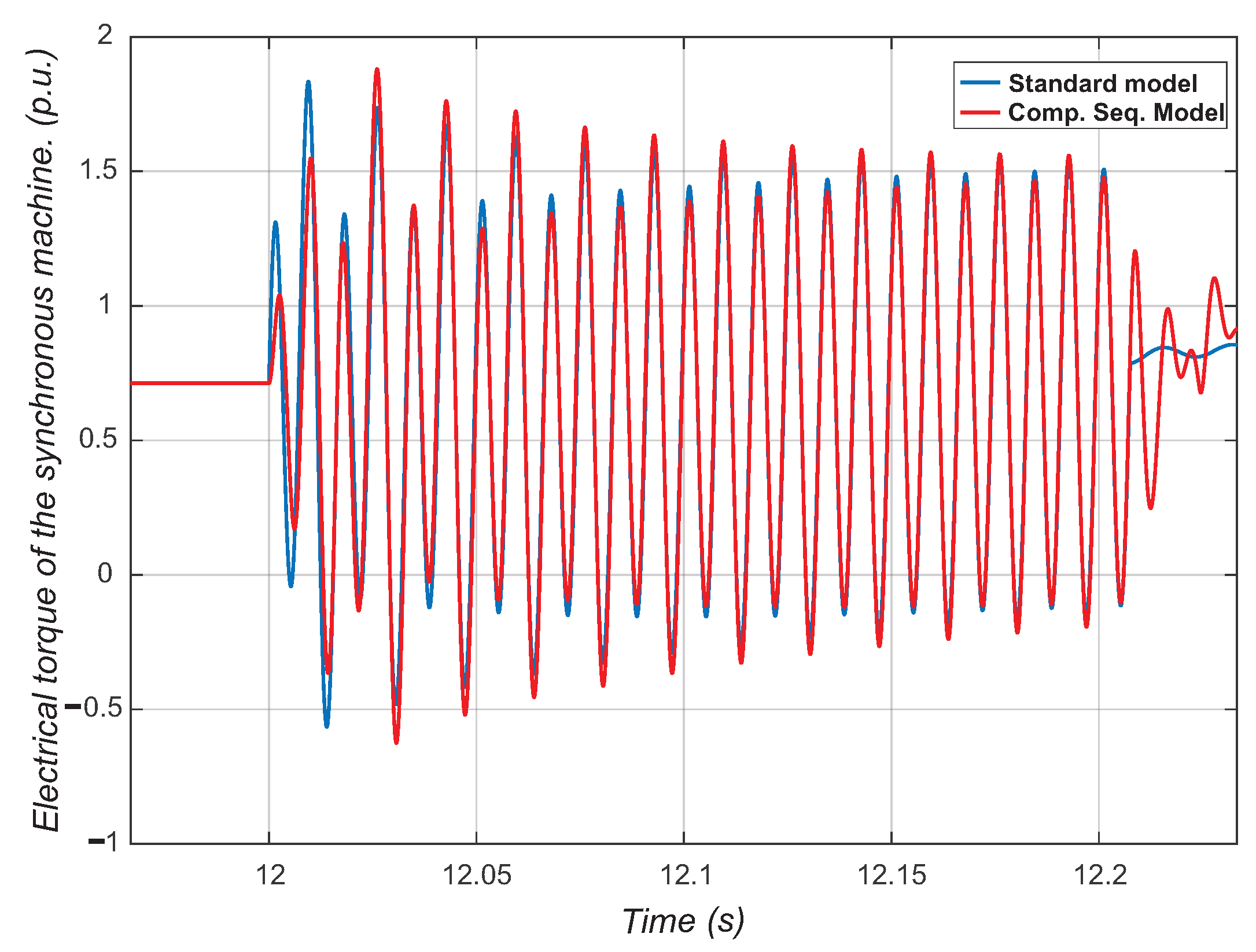 Energies 17 03634 g006