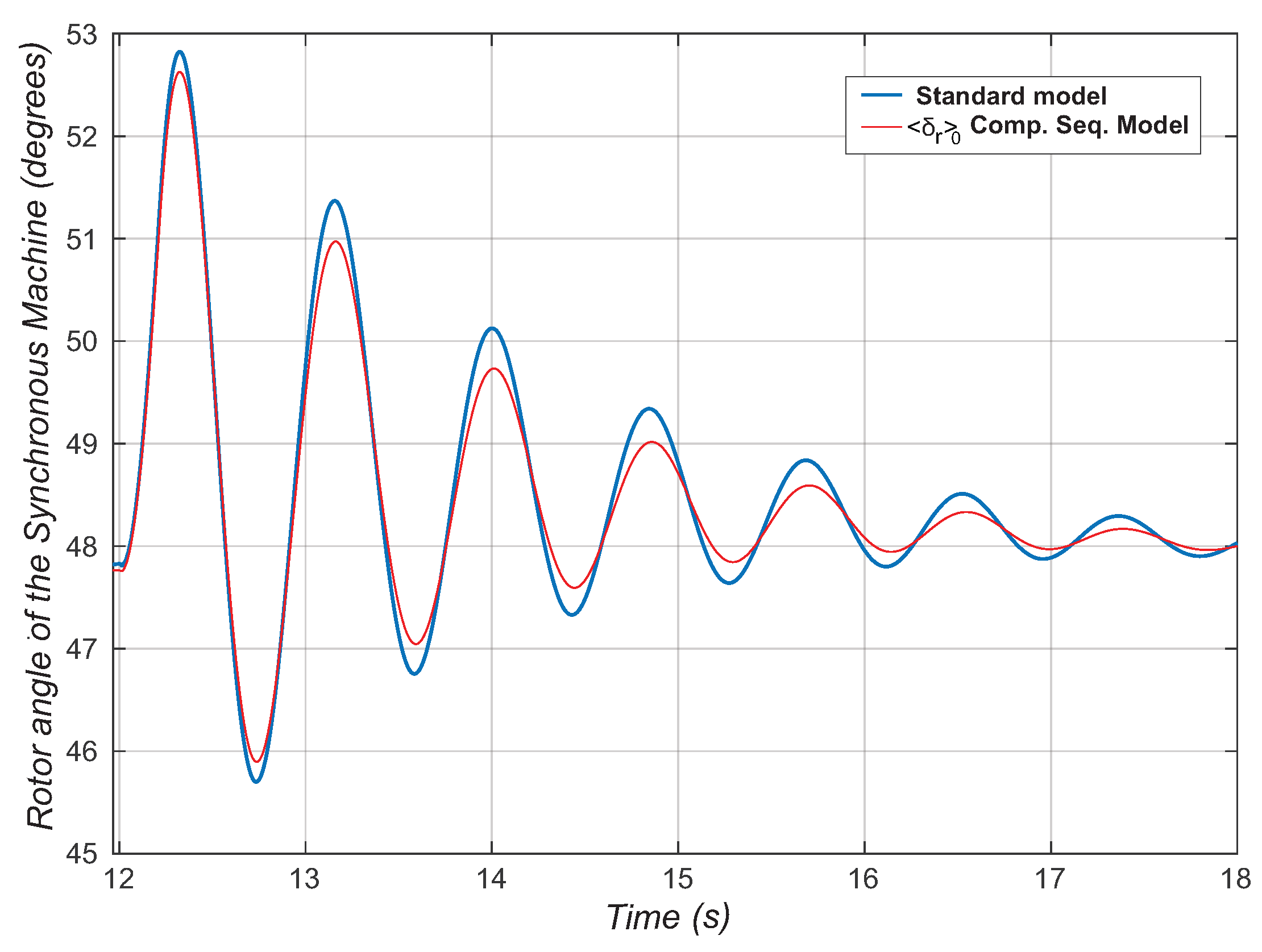 Energies 17 03634 g011