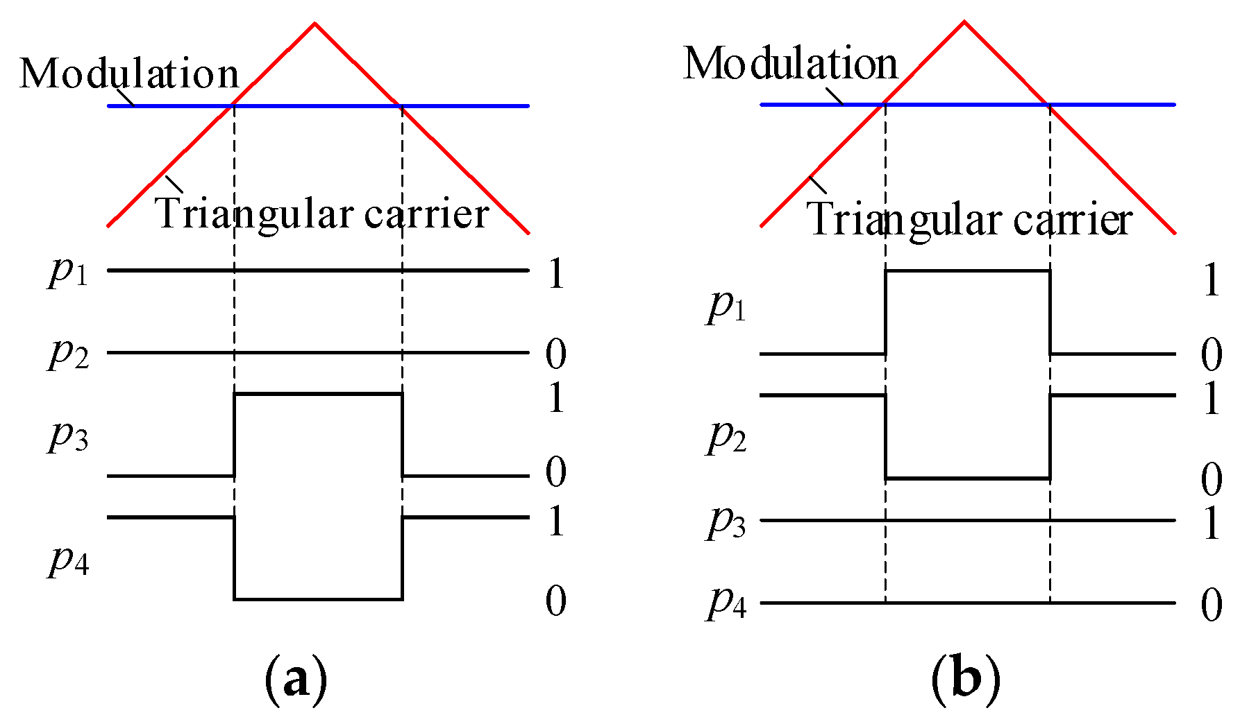 Energies 17 03640 g007