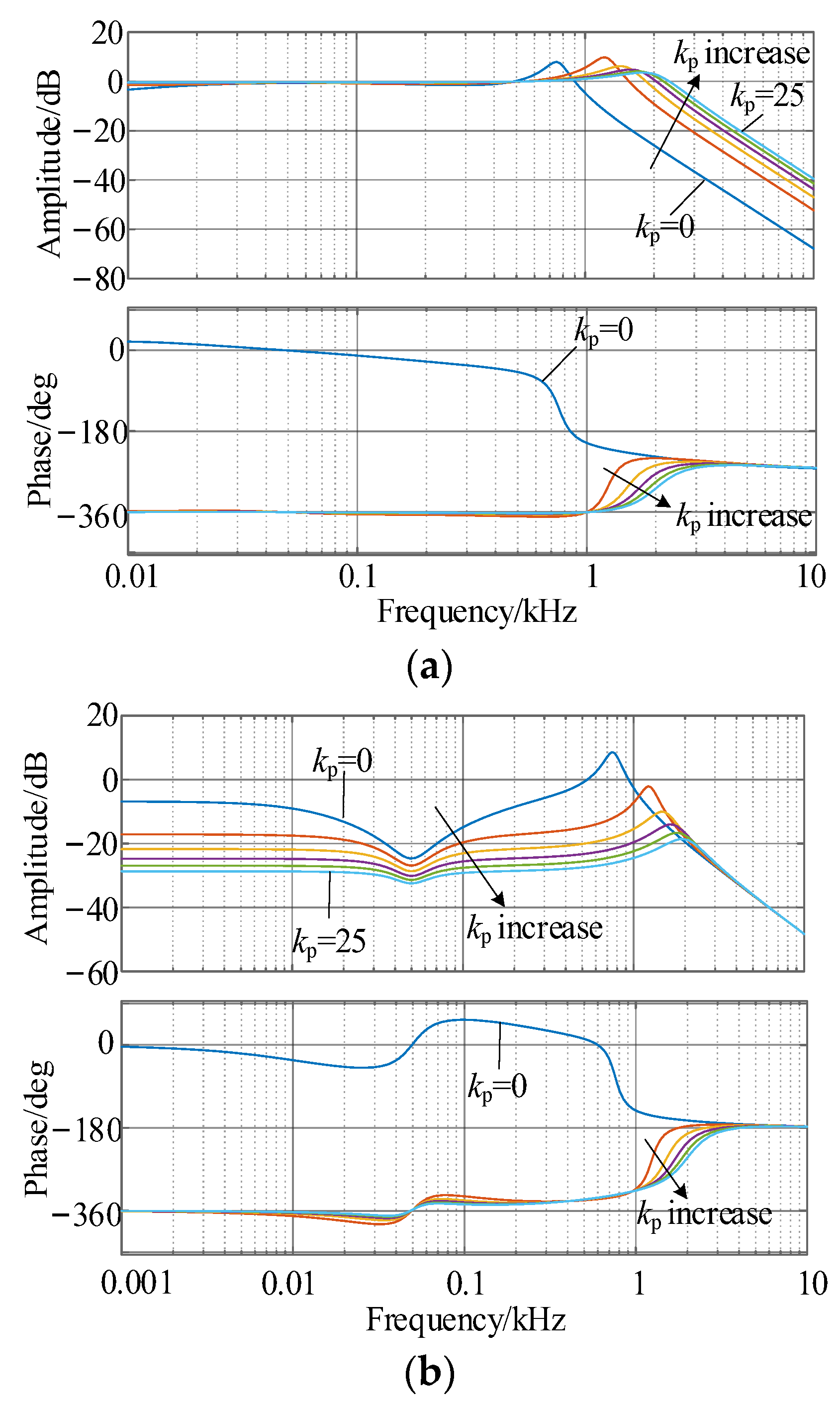 Energies 17 03640 g011