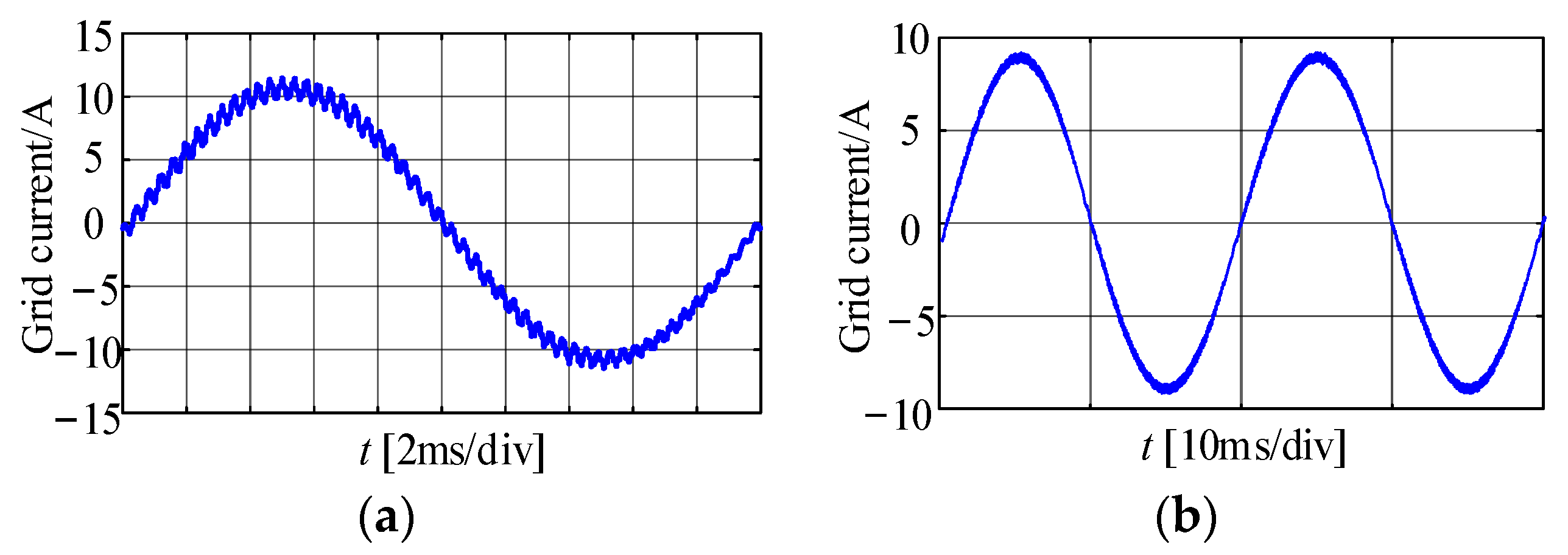 Energies 17 03640 g013